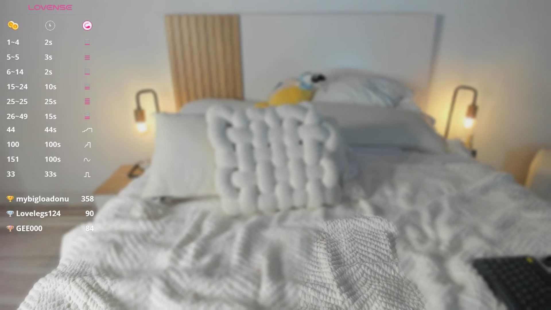Gallery image thumbnail from Anny_kross's myfreecams stream on, 04/06/2026, 19:00 image 11 of 20