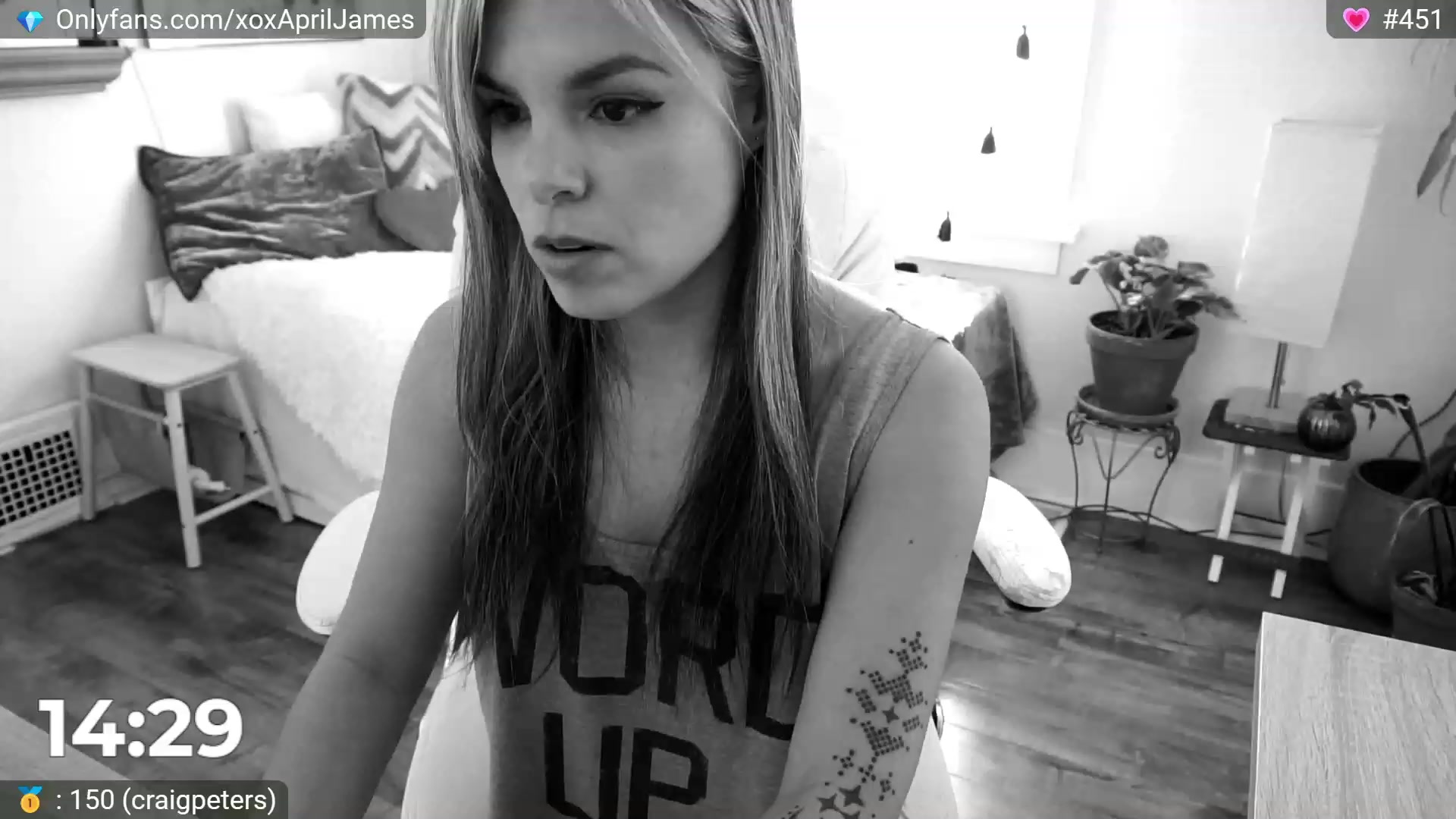 Gallery image thumbnail from AprilJames's myfreecams stream on, 01/12/2023, 18:50 image 15 of 20