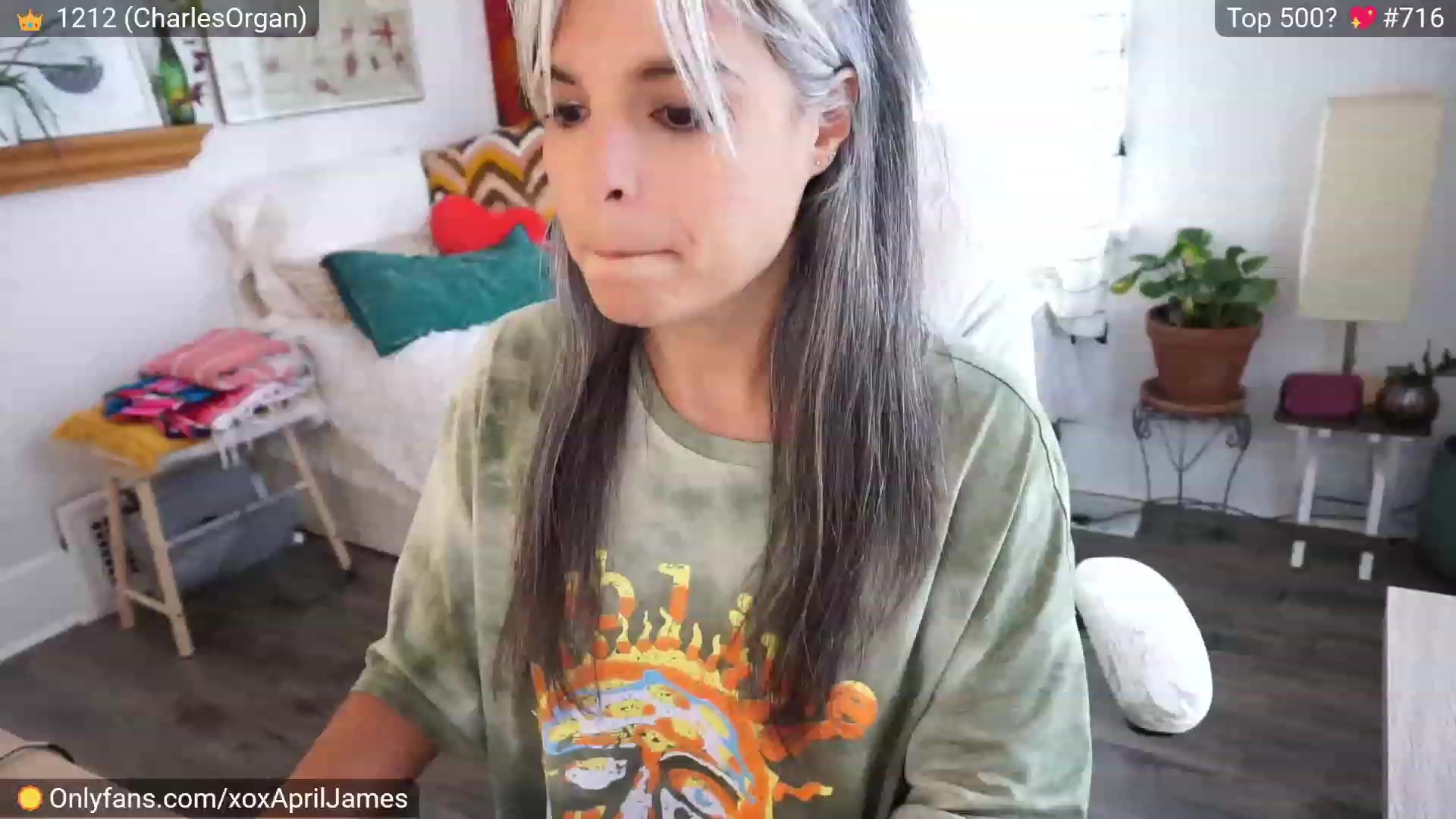Gallery image thumbnail from AprilJames's myfreecams stream on, 04/28/2023, 19:23 image 15 of 20