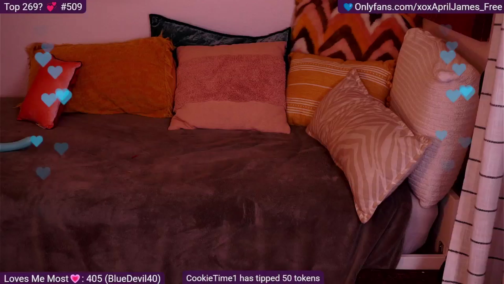 Gallery image thumbnail from AprilJames's myfreecams stream on, 01/15/2026, 24:42 image 15 of 20