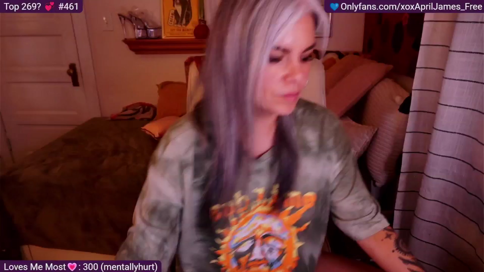 Gallery image thumbnail from AprilJames's myfreecams stream on, 01/17/2026, 01:37 image 1 of 20
