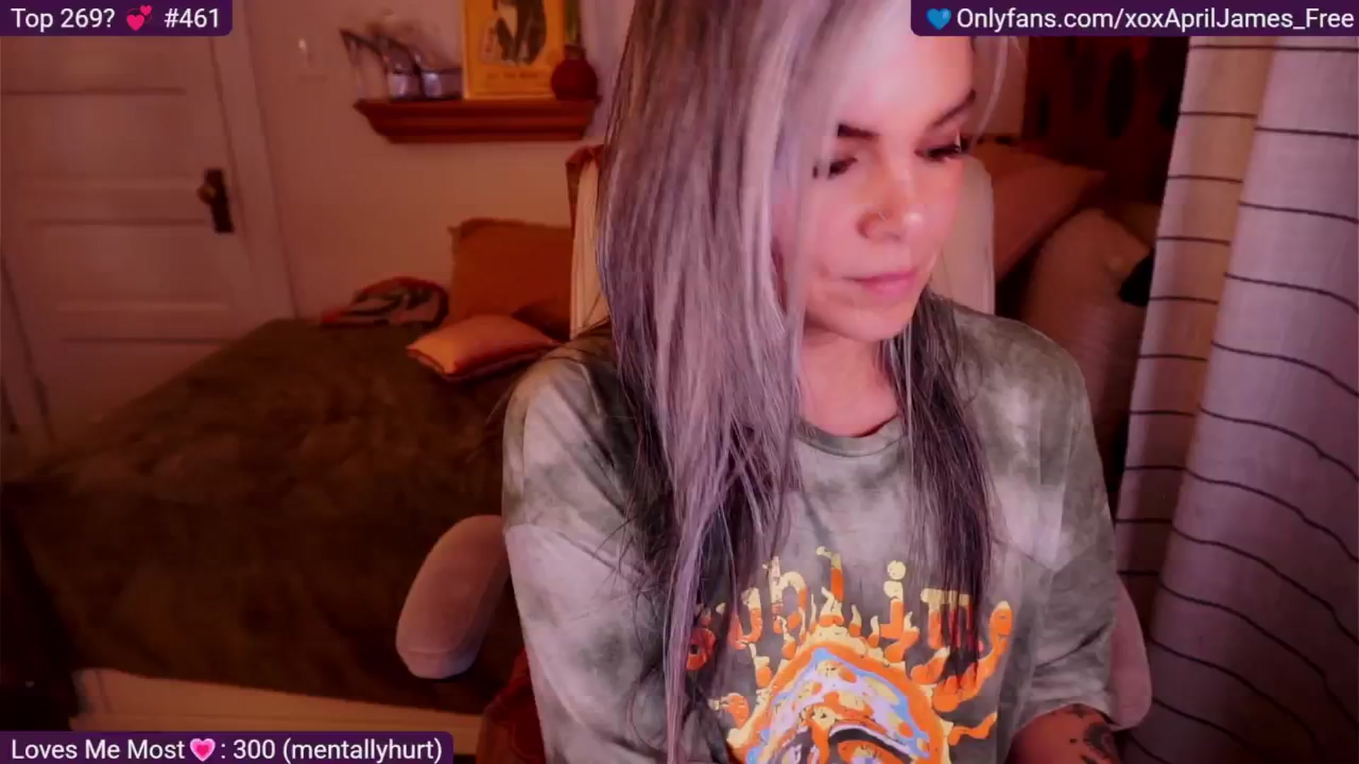 Gallery image thumbnail from AprilJames's myfreecams stream on, 01/17/2026, 01:37 image 19 of 20