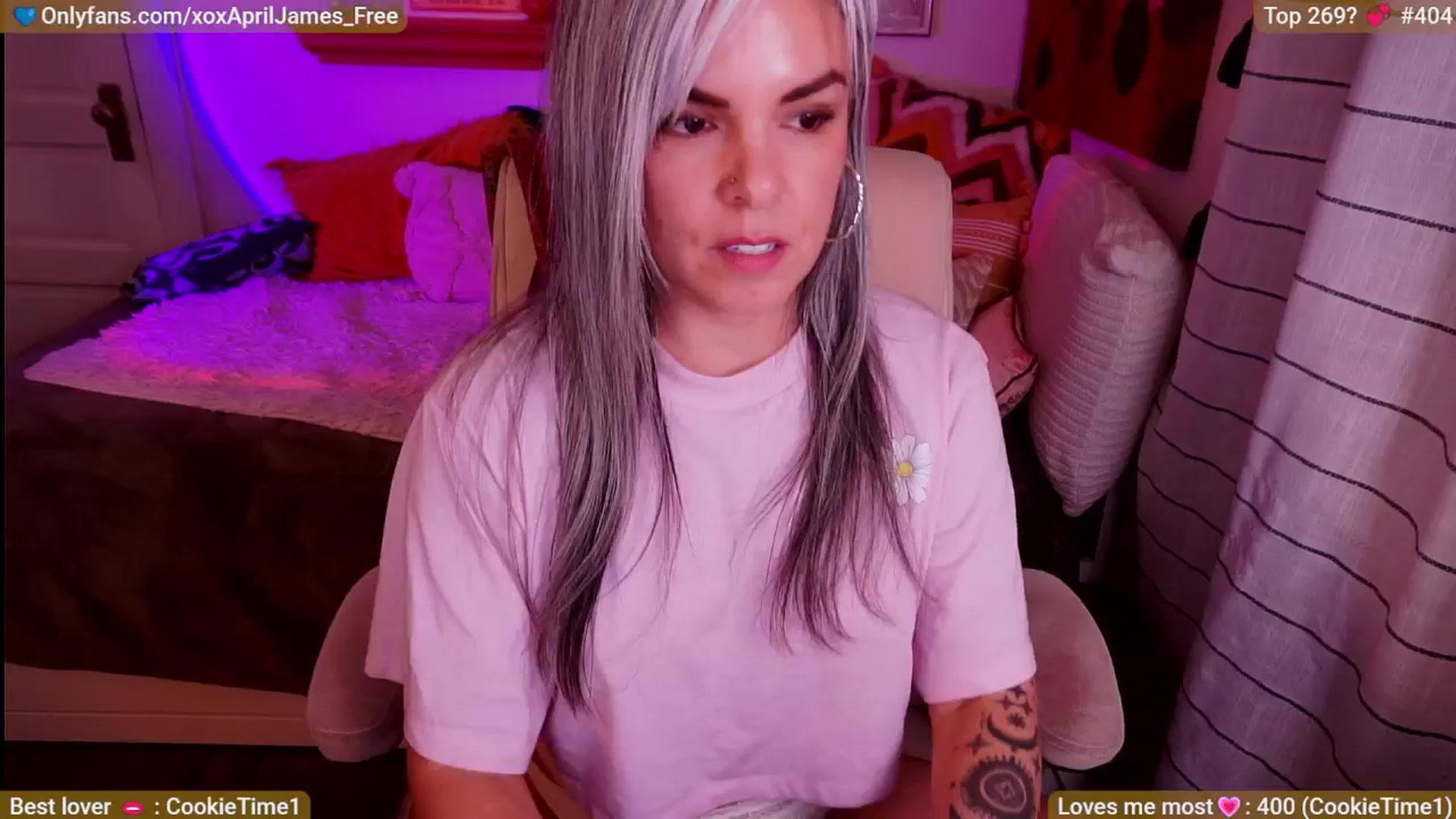 Gallery image thumbnail from AprilJames's myfreecams stream on, 01/23/2026, 01:45 image 9 of 20