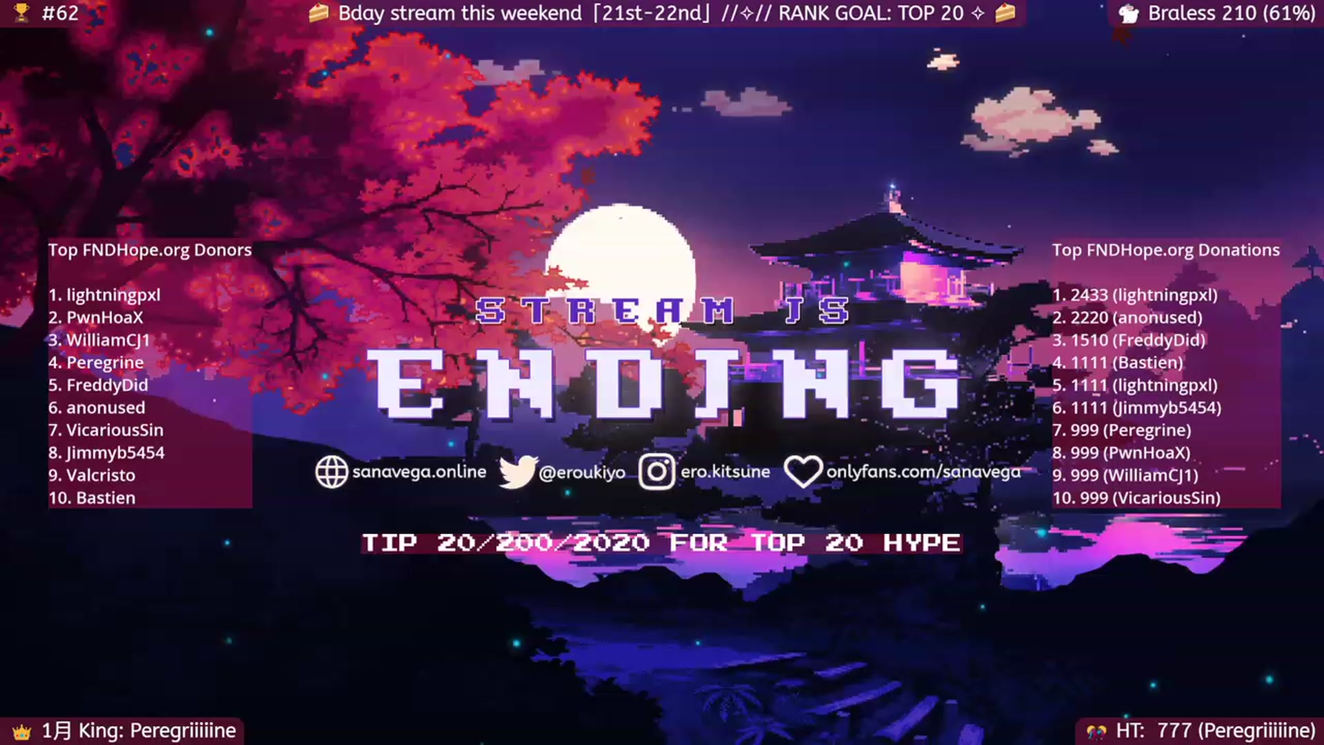 Gallery image thumbnail from BdayUkiyo's myfreecams stream on, 01/21/2023, 07:34 image 20 of 20