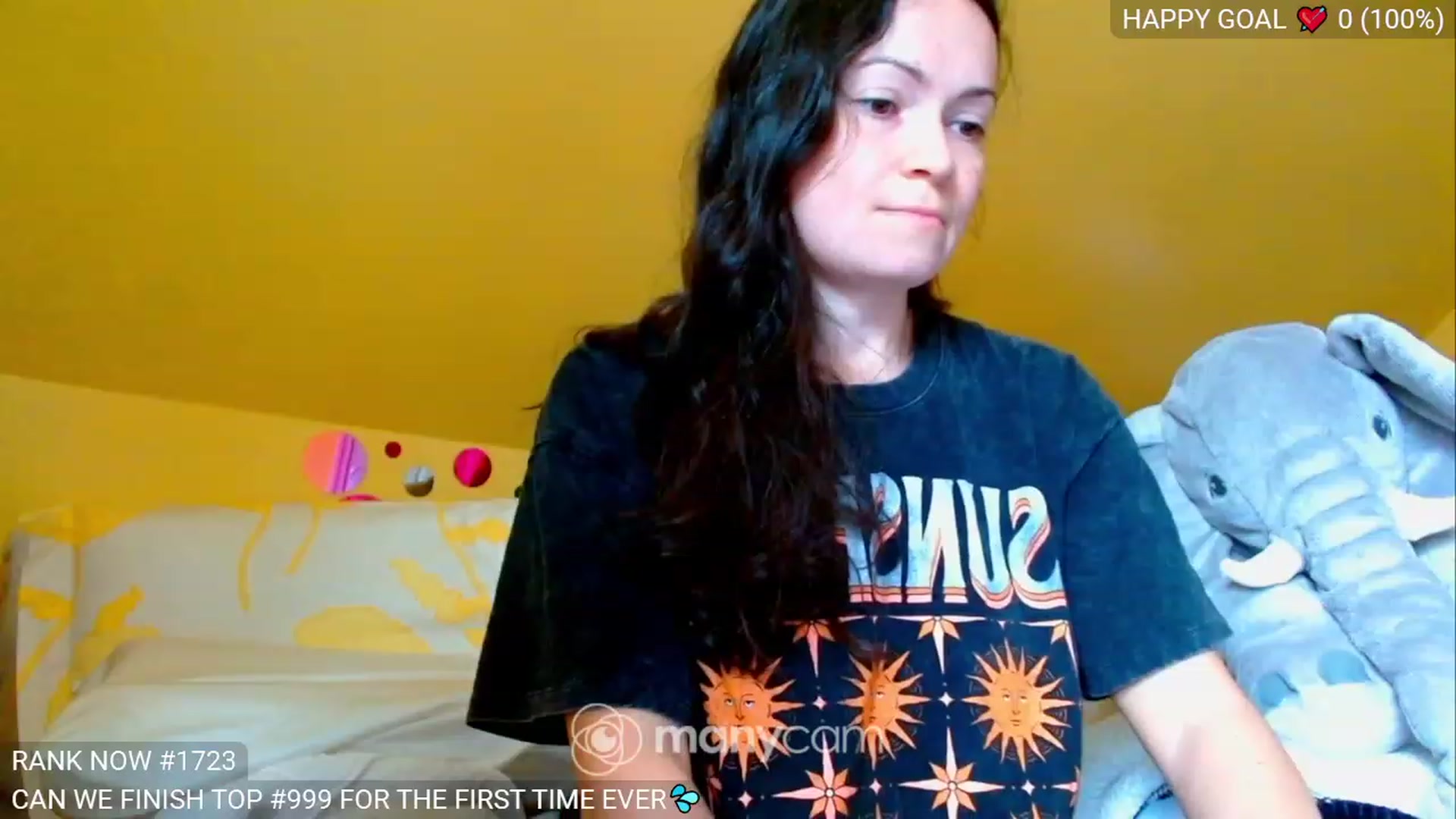 Gallery image thumbnail from BelllllaRina's myfreecams stream on, 02/23/2023, 20:02 image 15 of 20
