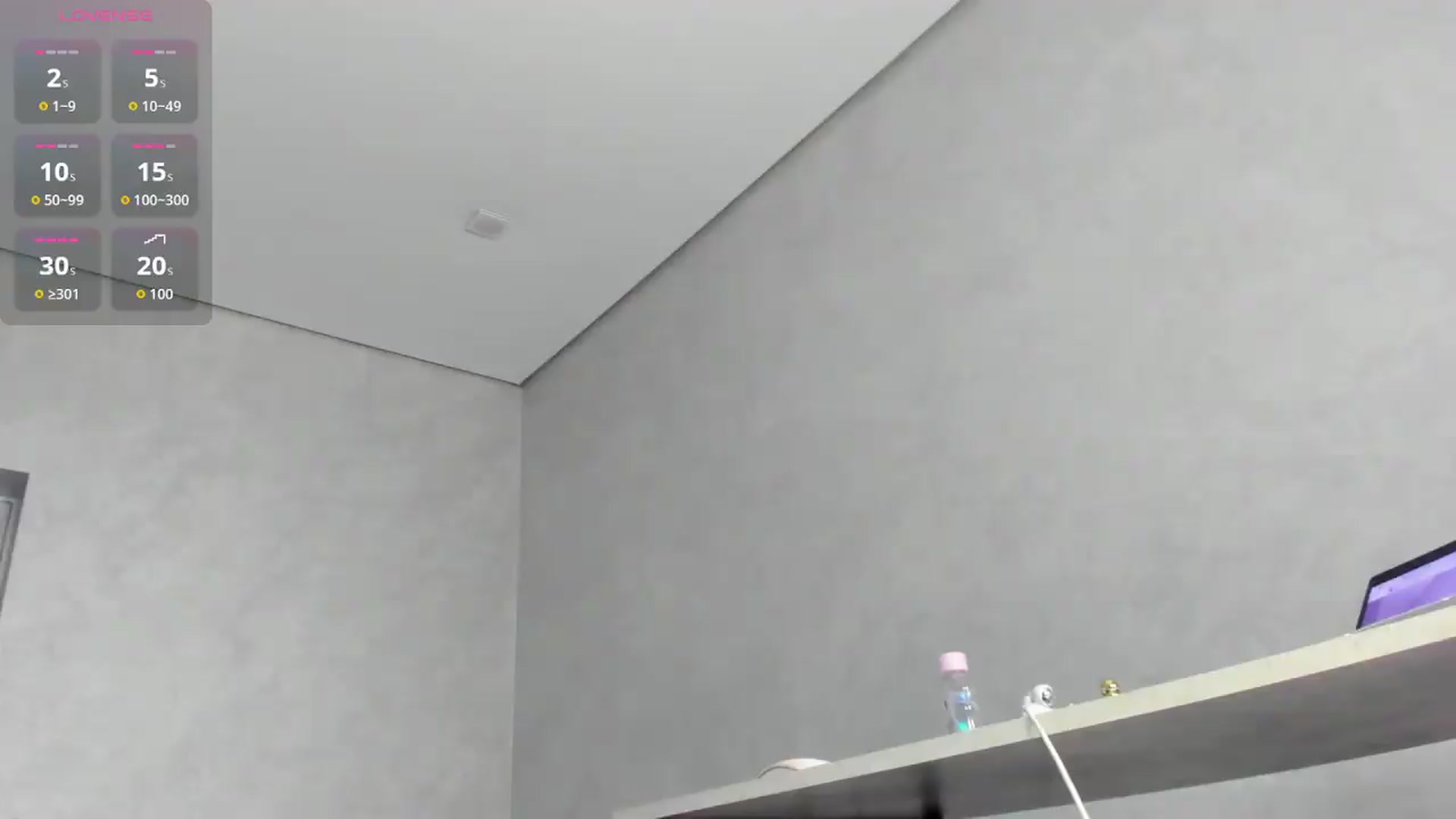 Gallery image thumbnail from BelovedK's myfreecams stream on, 08/06/2026, 20:21 image 5 of 20