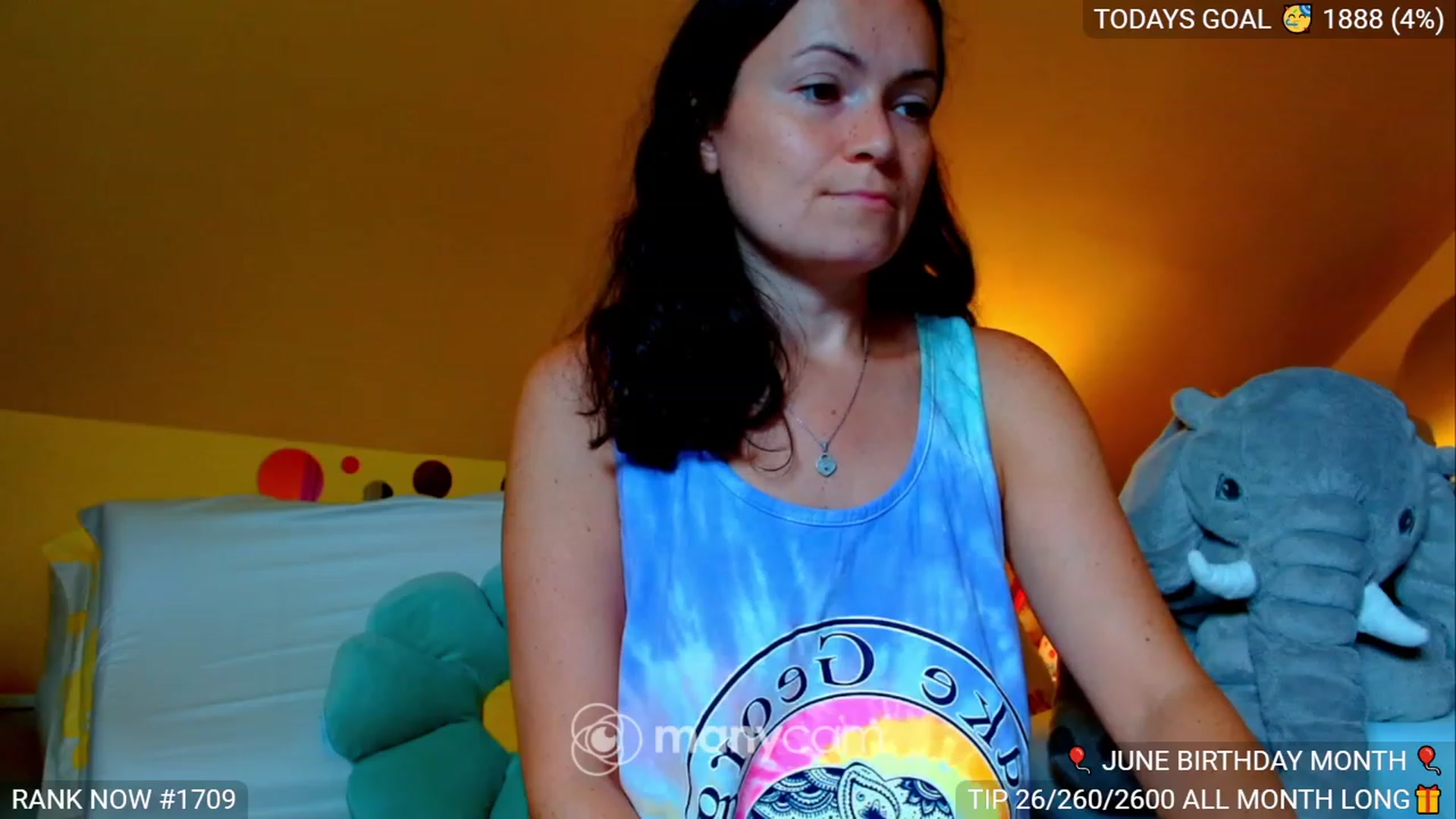 Gallery image thumbnail from BirthdayBella's myfreecams stream on, 06/22/2023, 17:36 image 19 of 20