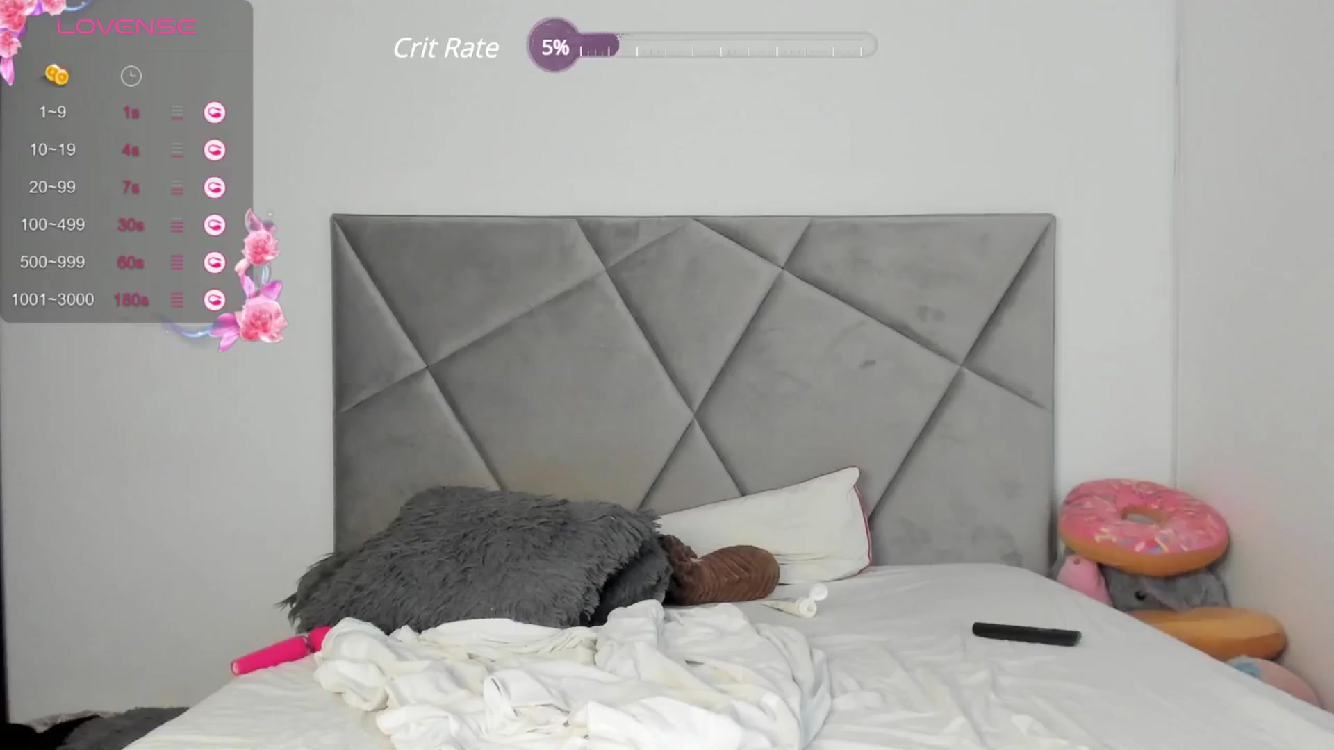 Gallery image thumbnail from BlueEyesLexy's myfreecams stream on, 05/12/2024, 11:58 image 3 of 20
