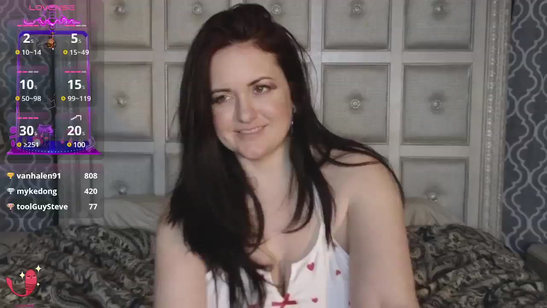 Gallery image thumbnail from BritneyButts's myfreecams stream on, 12/28/2024, 01:45 image 3 of 20