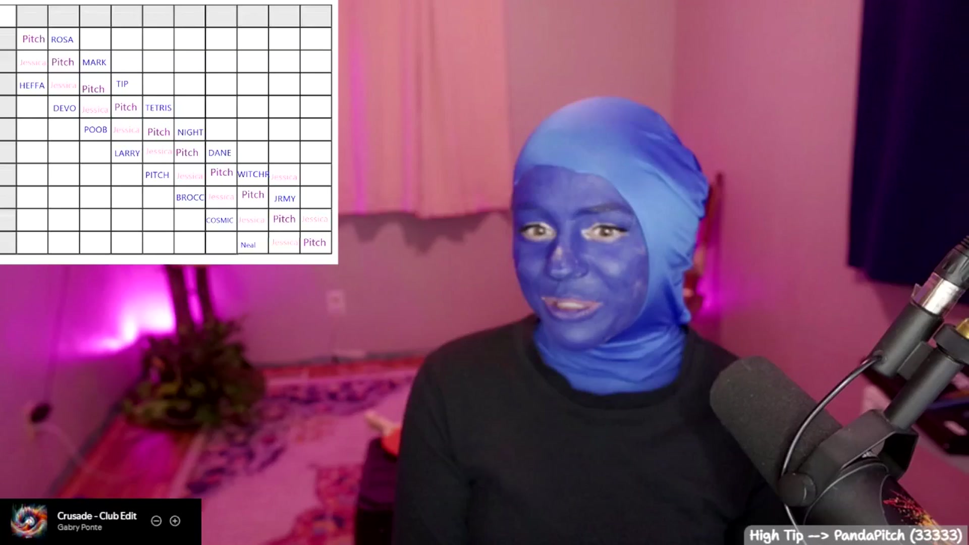 Gallery image thumbnail from Brophietopia's myfreecams stream on, 11/01/2025, 06:46 image 19 of 20