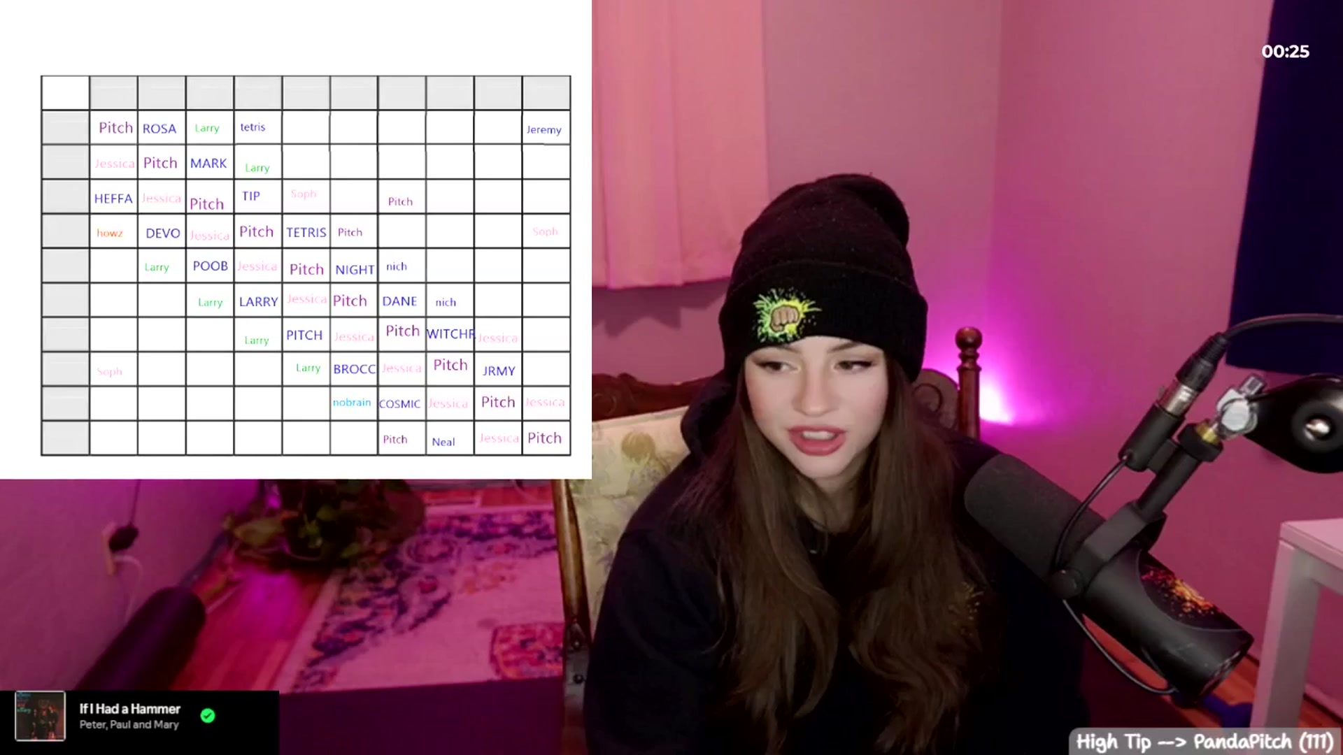 Gallery image thumbnail from Brophietopia's myfreecams stream on, 11/11/2025, 04:30 image 19 of 20
