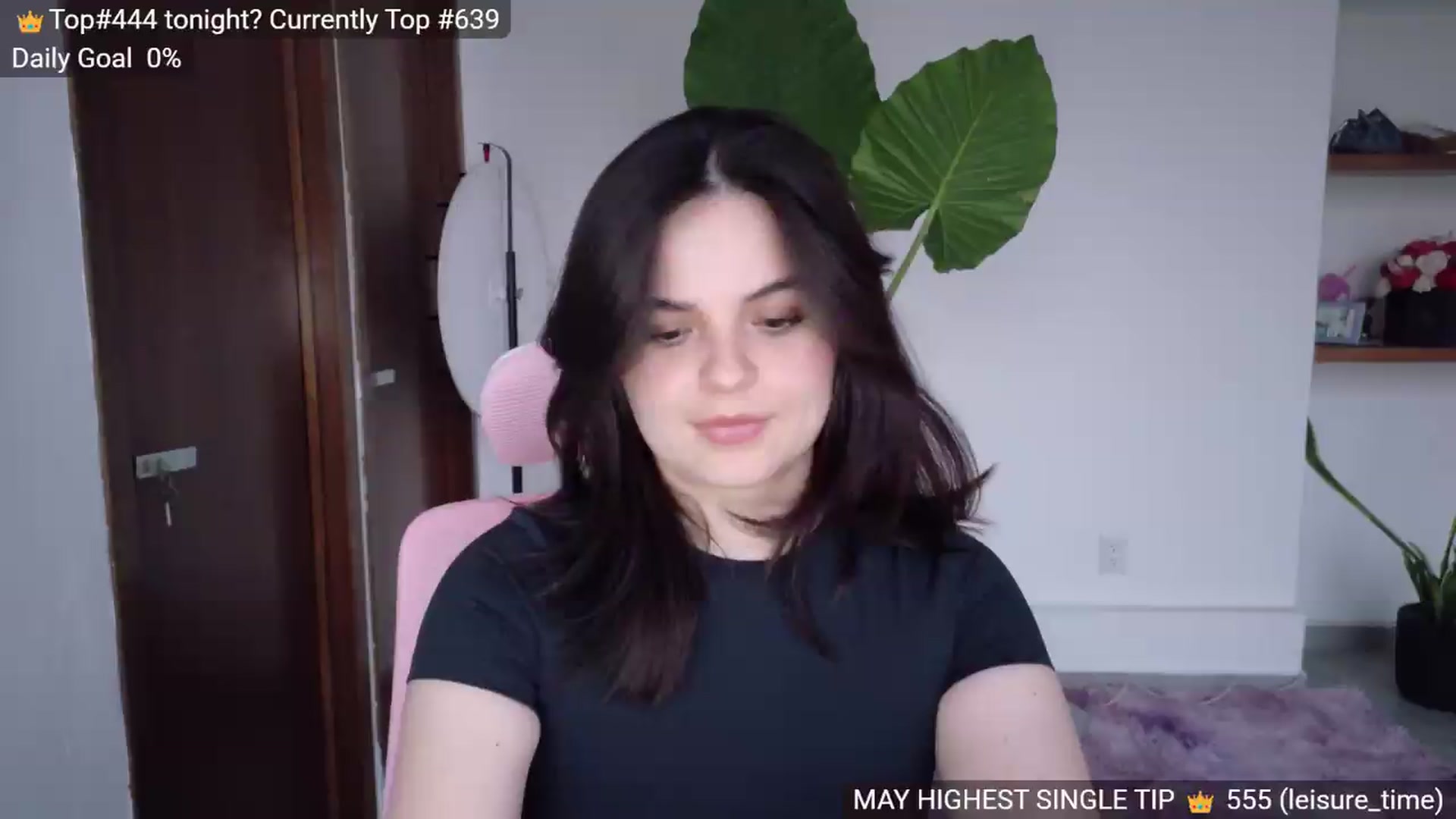 Gallery image thumbnail from BunnyGotBack's myfreecams stream on, 05/08/2026, 01:42 image 2 of 20