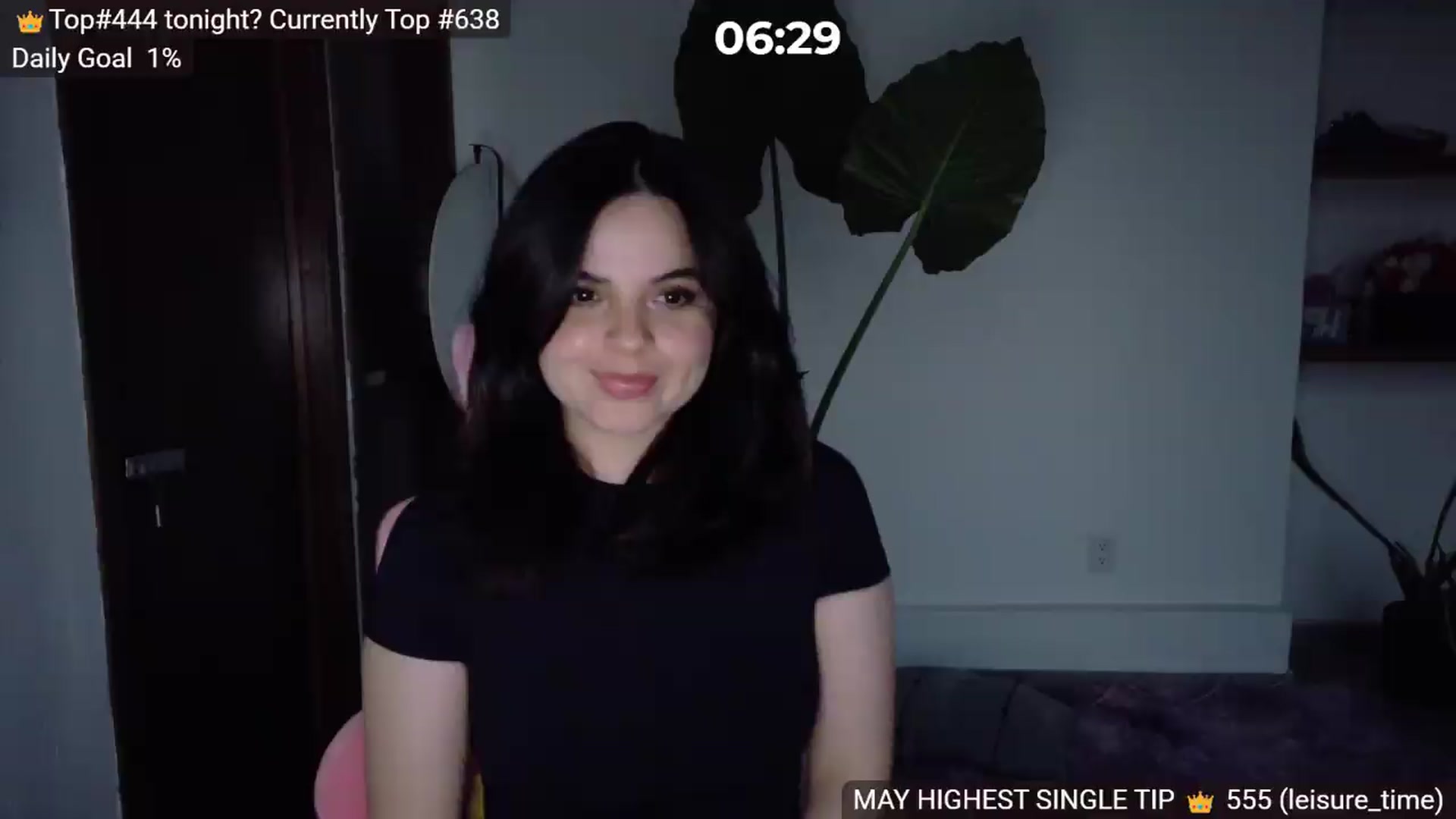 Gallery image thumbnail from BunnyGotBack's myfreecams stream on, 05/08/2026, 01:42 image 12 of 20
