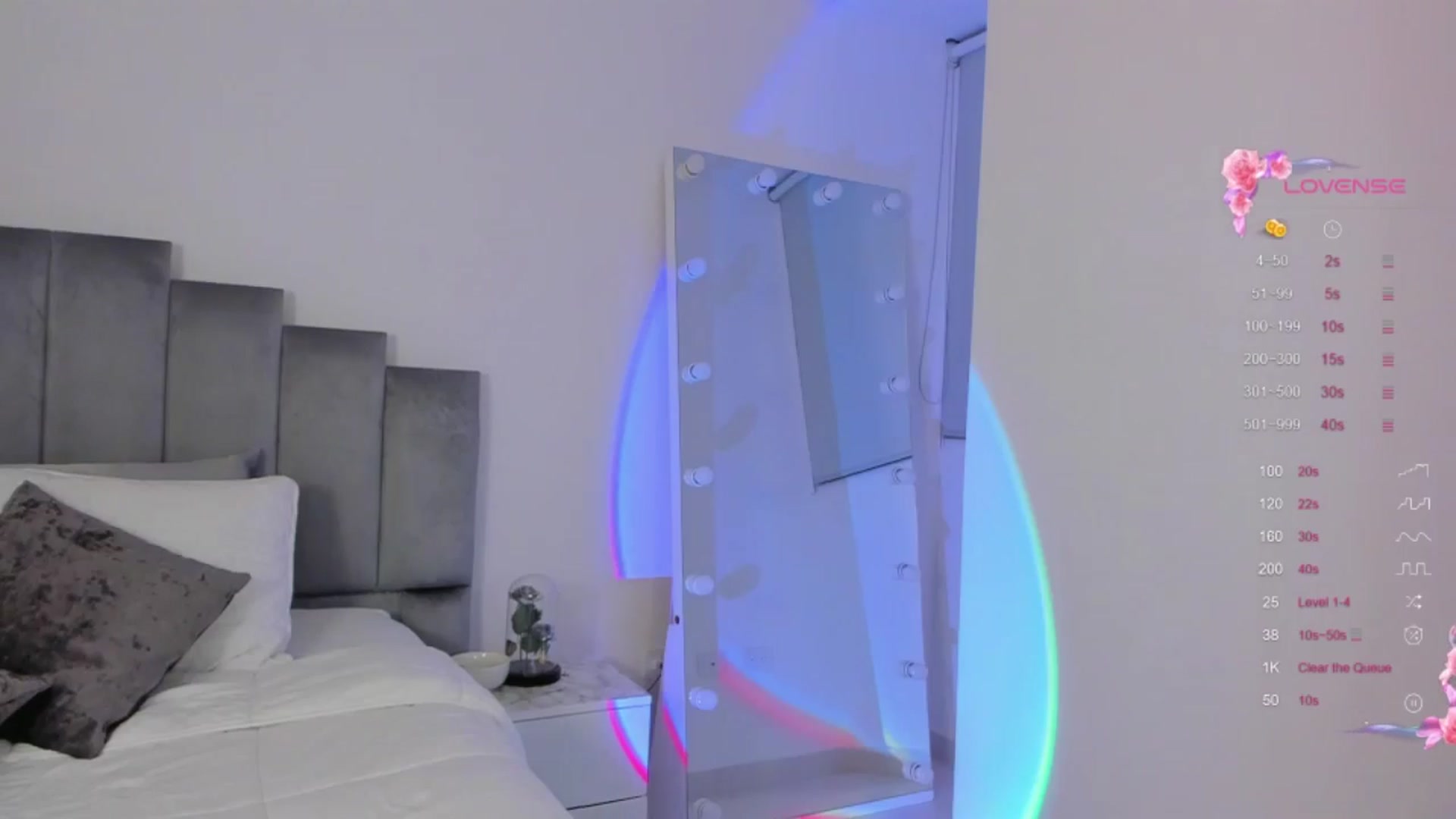 Gallery image thumbnail from C_a_n_d_y's myfreecams stream on, 07/05/2024, 05:59 image 13 of 20