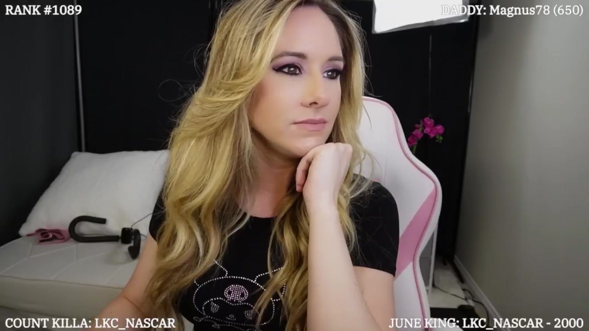 Gallery image thumbnail from CanadianLexi's myfreecams stream on, 06/17/2024, 04:33 image 4 of 20