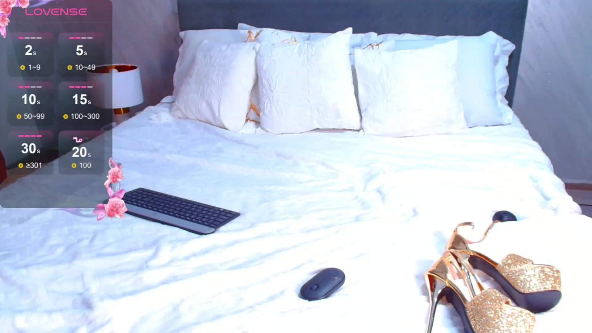 Gallery image thumbnail from Candy1's myfreecams stream on, 05/09/2025, 19:01 image 19 of 20