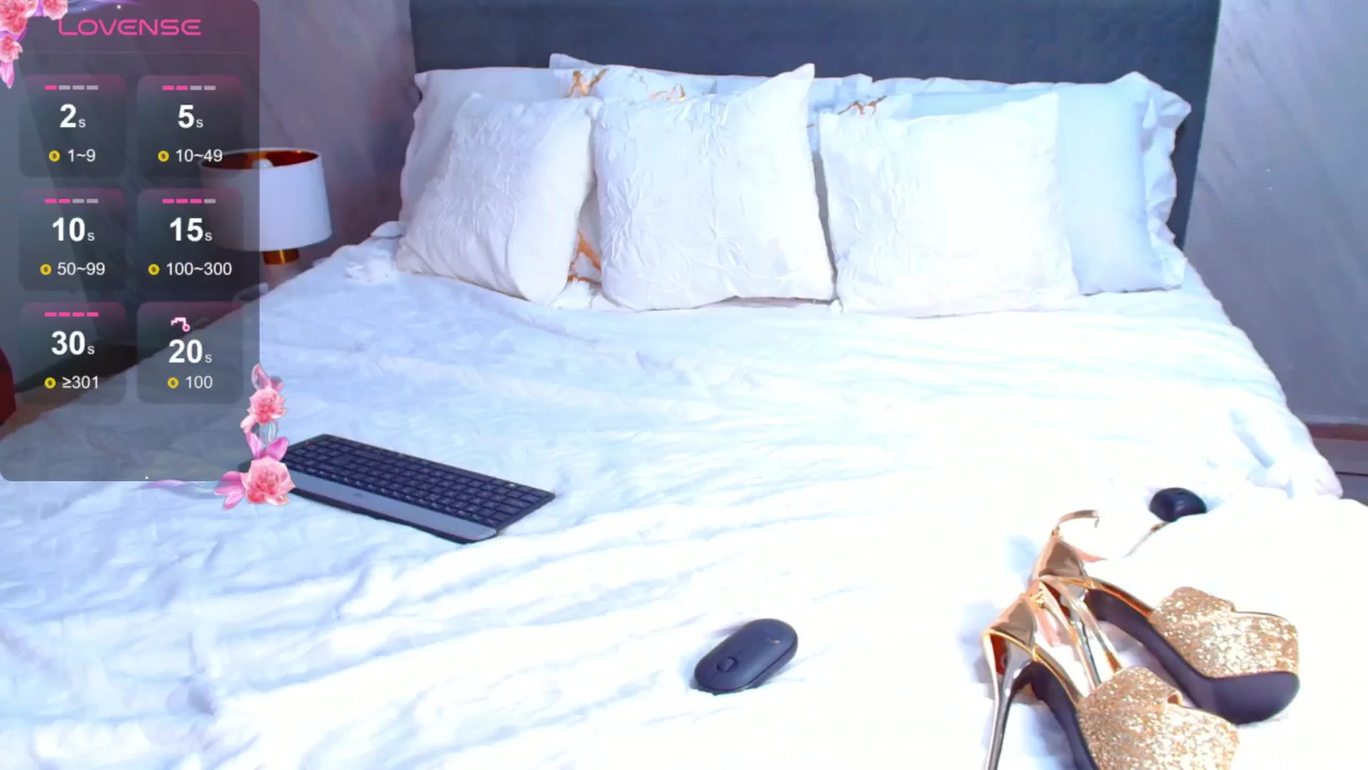 Gallery image thumbnail from Candy1's myfreecams stream on, 05/09/2025, 19:01 image 15 of 20