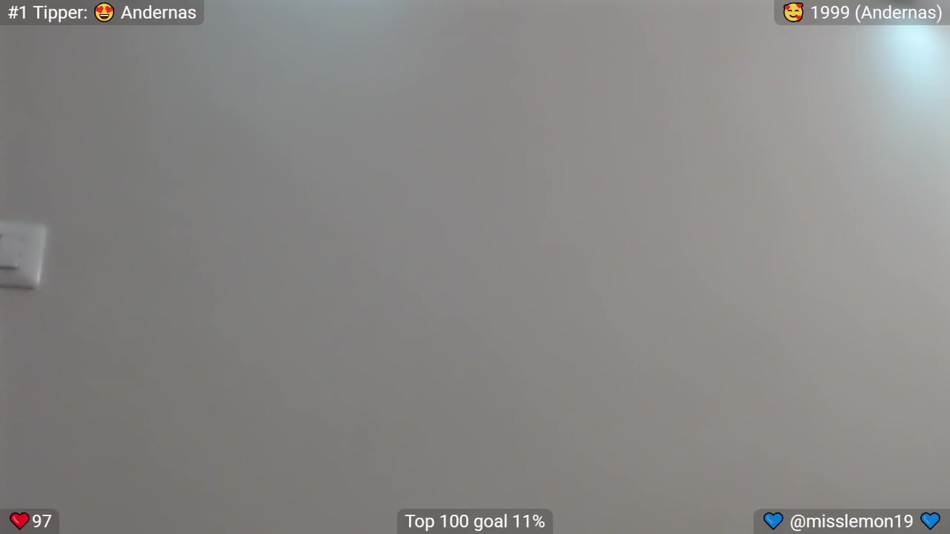 Gallery image thumbnail from CandyDrop's myfreecams stream on, 06/01/2025, 23:35 image 9 of 20