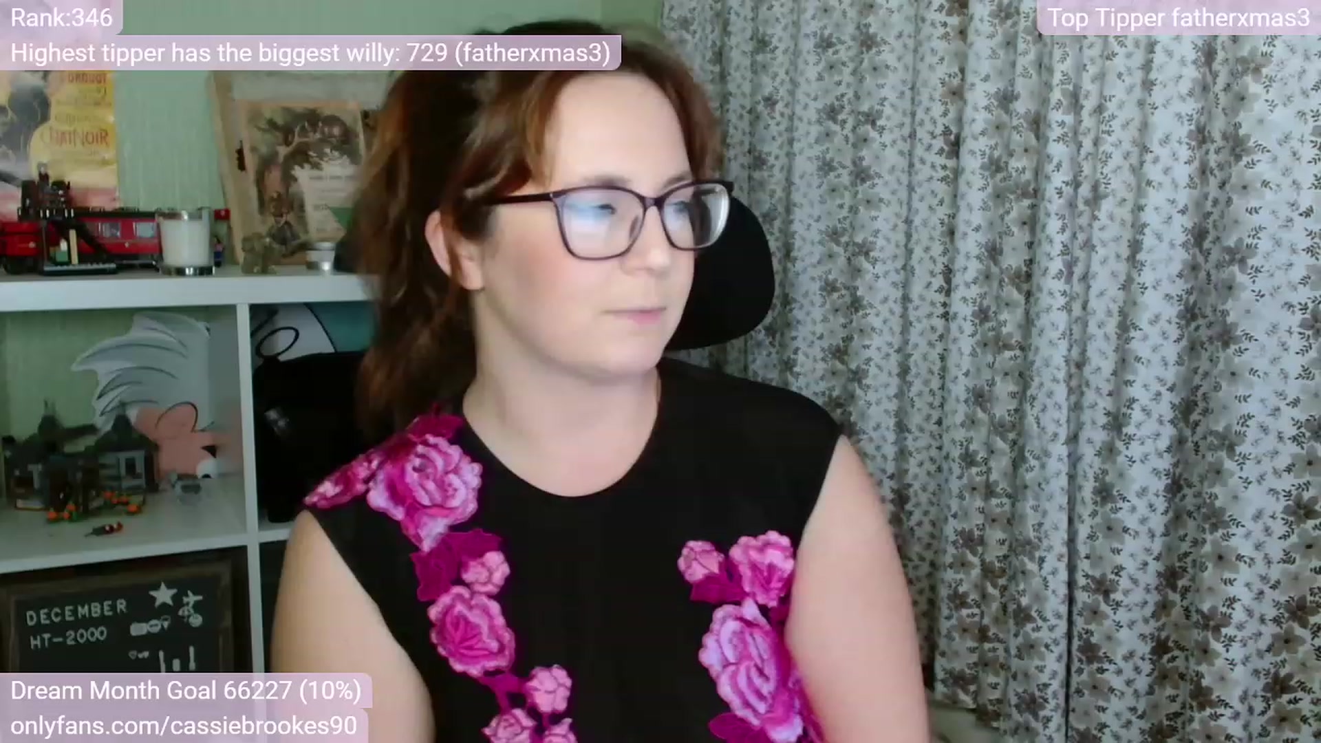 Gallery image thumbnail from CassieBrookes's myfreecams stream on, 12/02/2022, 19:54 image 1 of 20