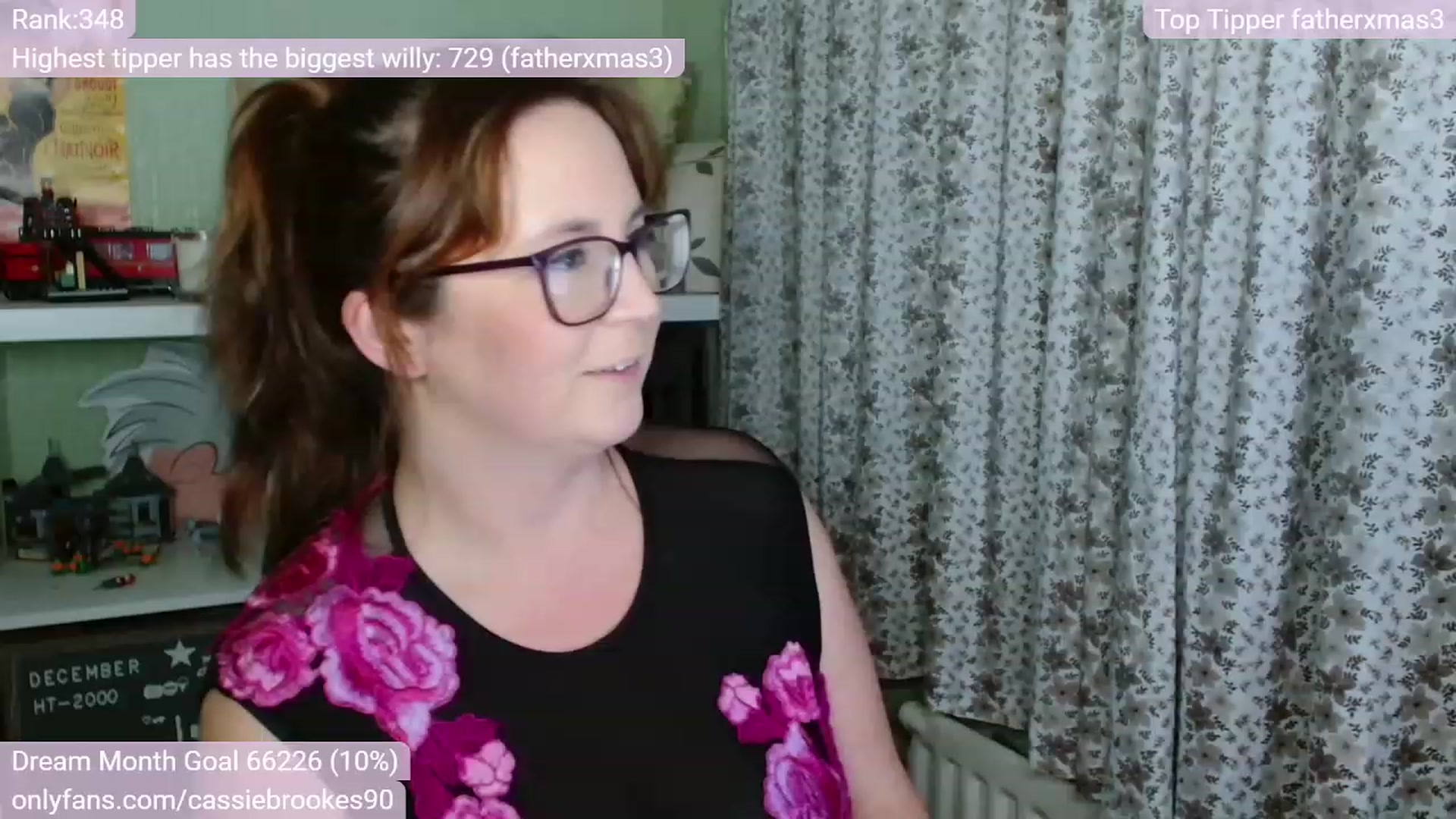 Gallery image thumbnail from CassieBrookes's myfreecams stream on, 12/02/2022, 19:54 image 8 of 20