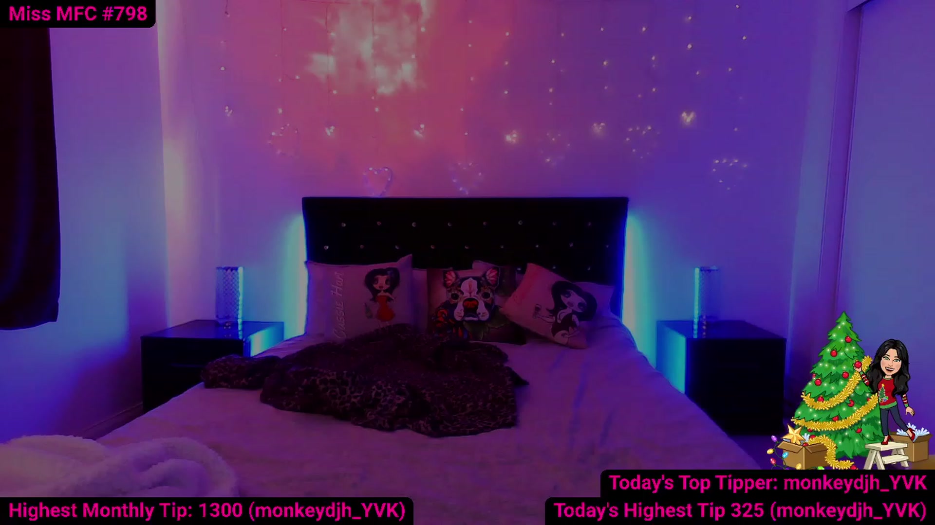 Gallery image thumbnail from Cassie_Hart's myfreecams stream on, 12/02/2022, 13:51 image 14 of 20
