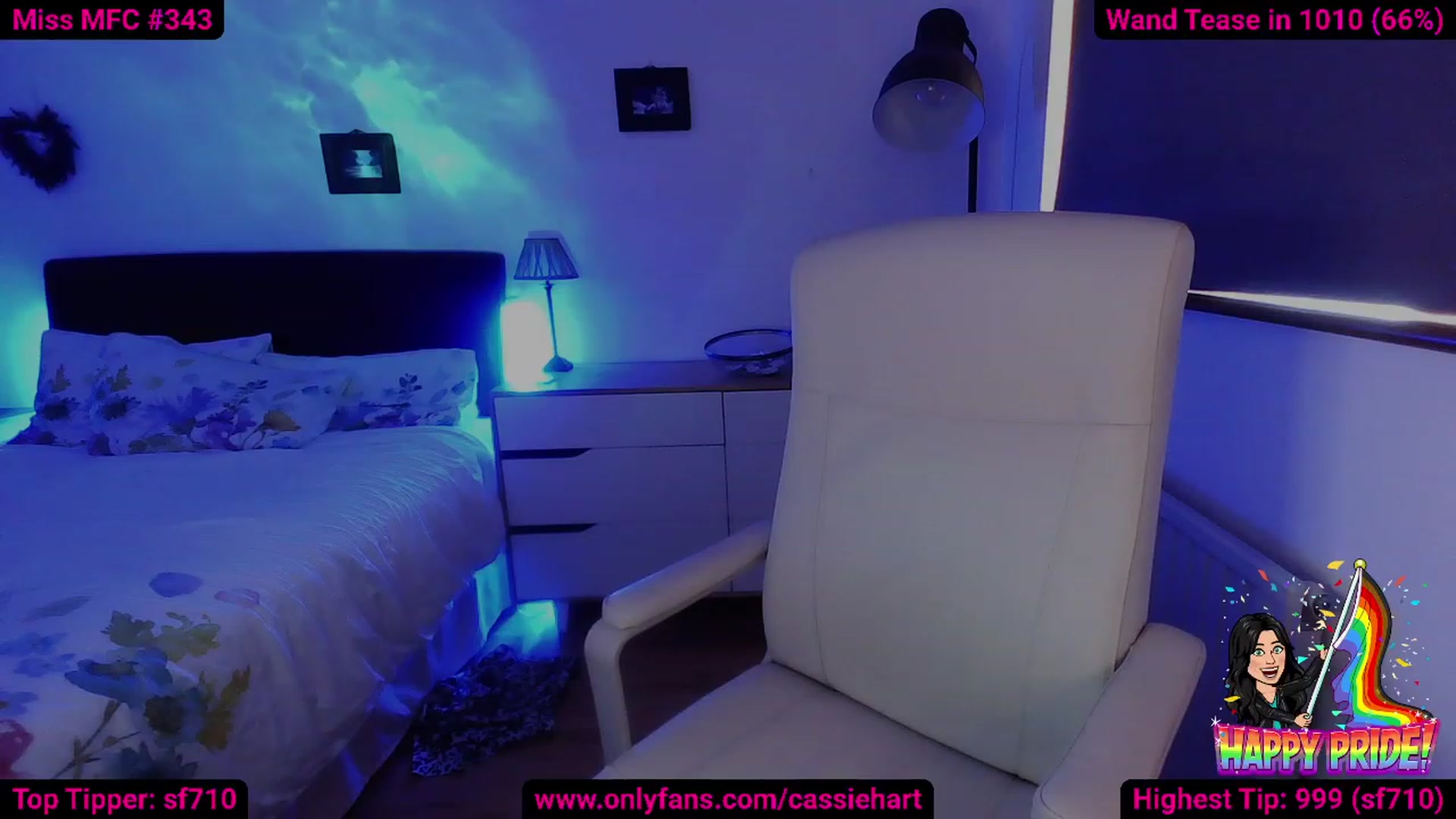 Gallery image thumbnail from Cassie_Hart's myfreecams stream on, 06/02/2023, 15:22 image 9 of 20