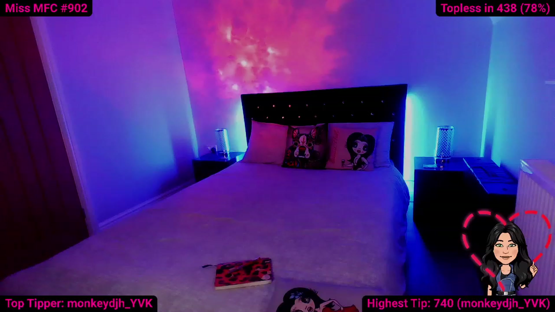 Gallery image thumbnail from Cassie_Hart's myfreecams stream on, 11/03/2023, 17:32 image 11 of 20