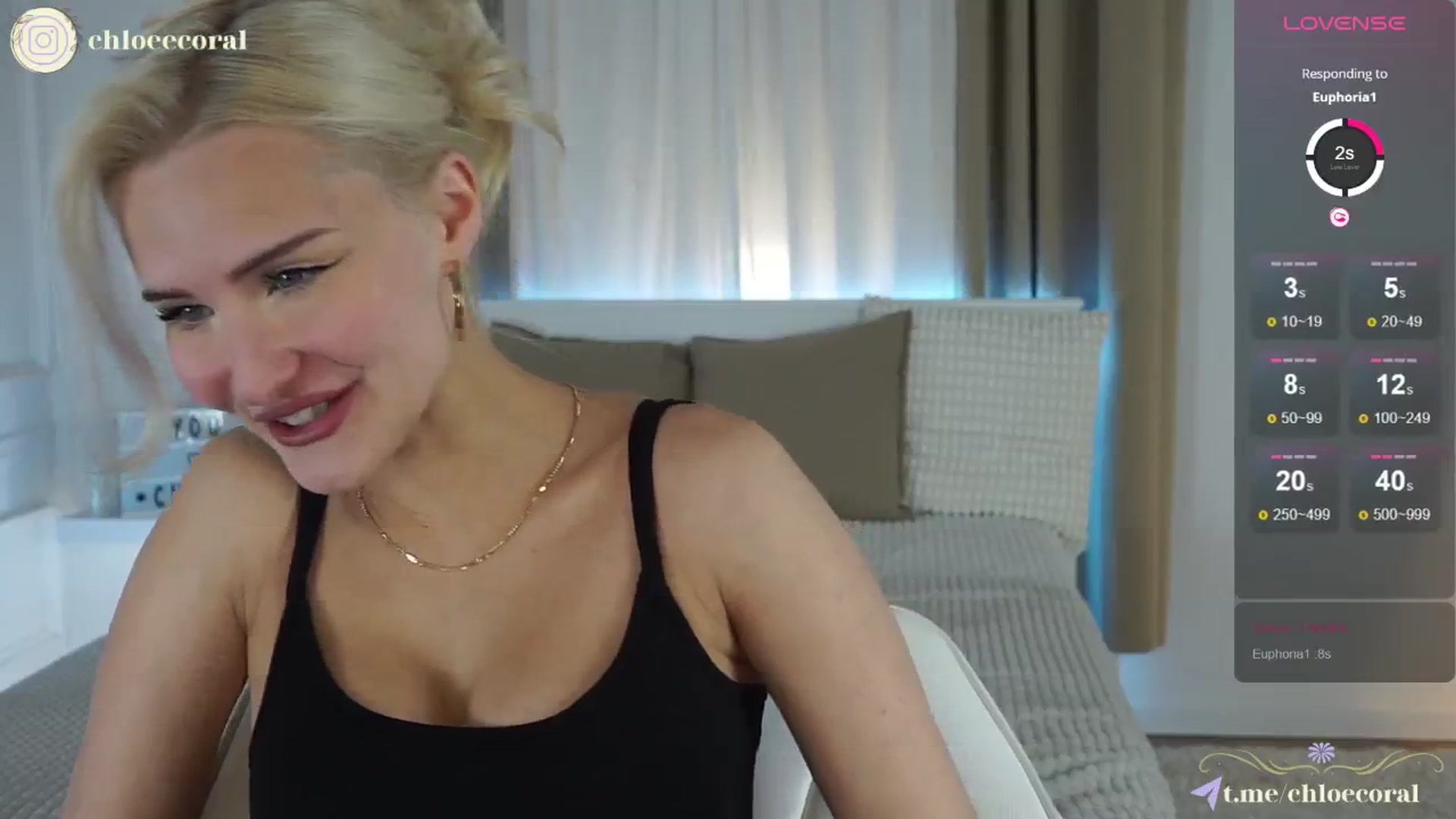 Gallery image thumbnail from ChloeCoral's myfreecams stream on, 01/23/2025, 21:49 image 14 of 20