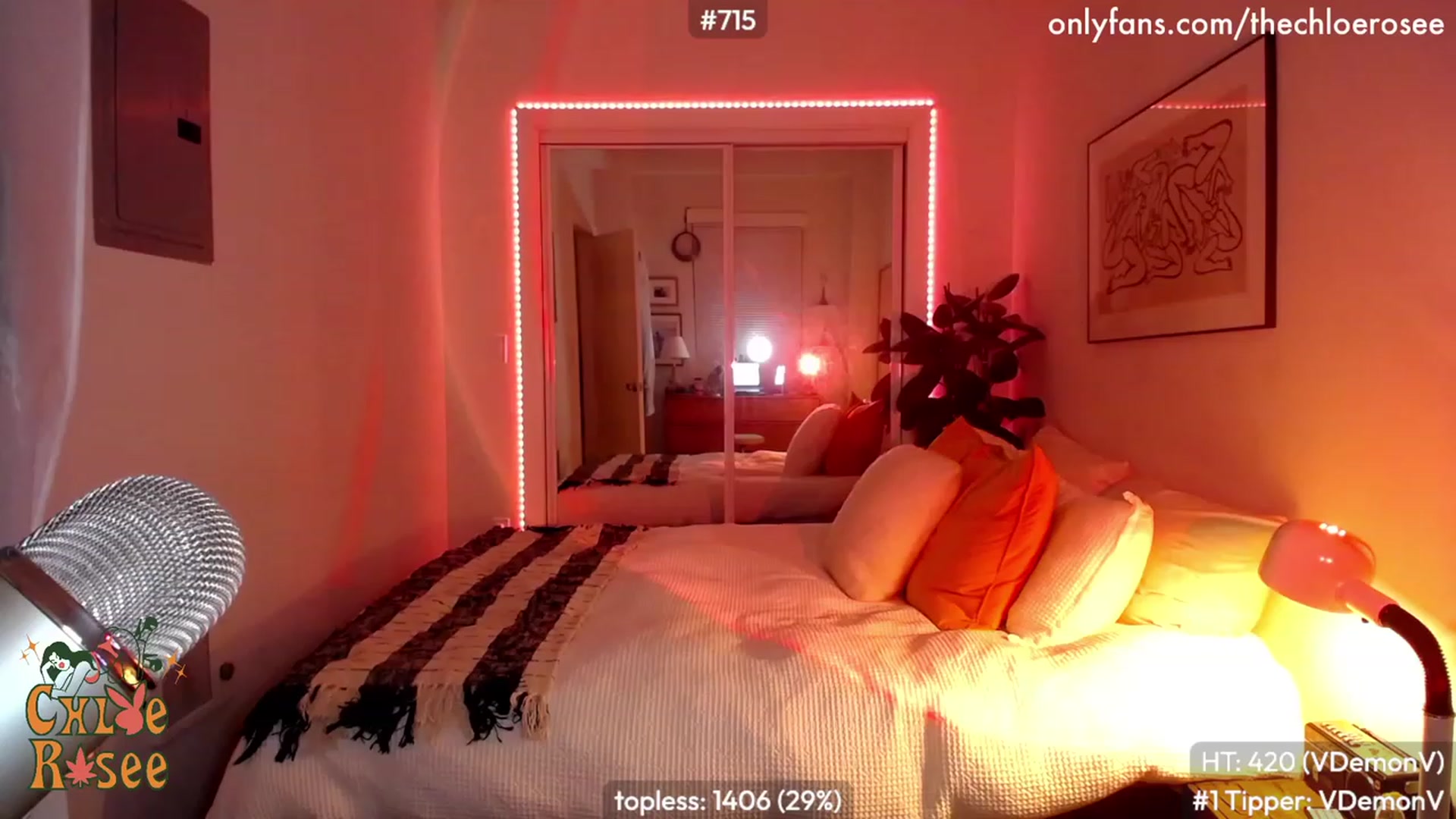 Gallery image thumbnail from ChloeRosee's myfreecams stream on, 02/01/2023, 06:51 image 4 of 20