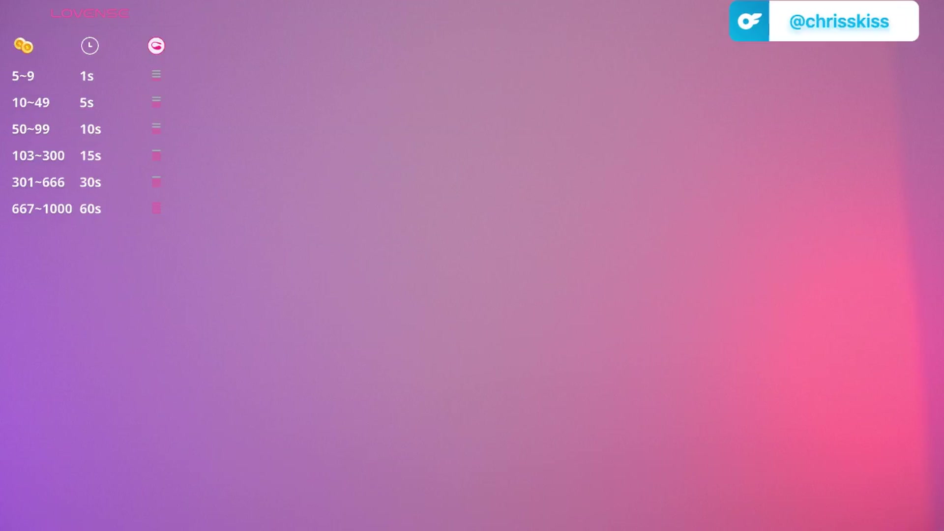 Gallery image thumbnail from Chris_girl's myfreecams stream on, 04/05/2025, 19:00 image 15 of 20