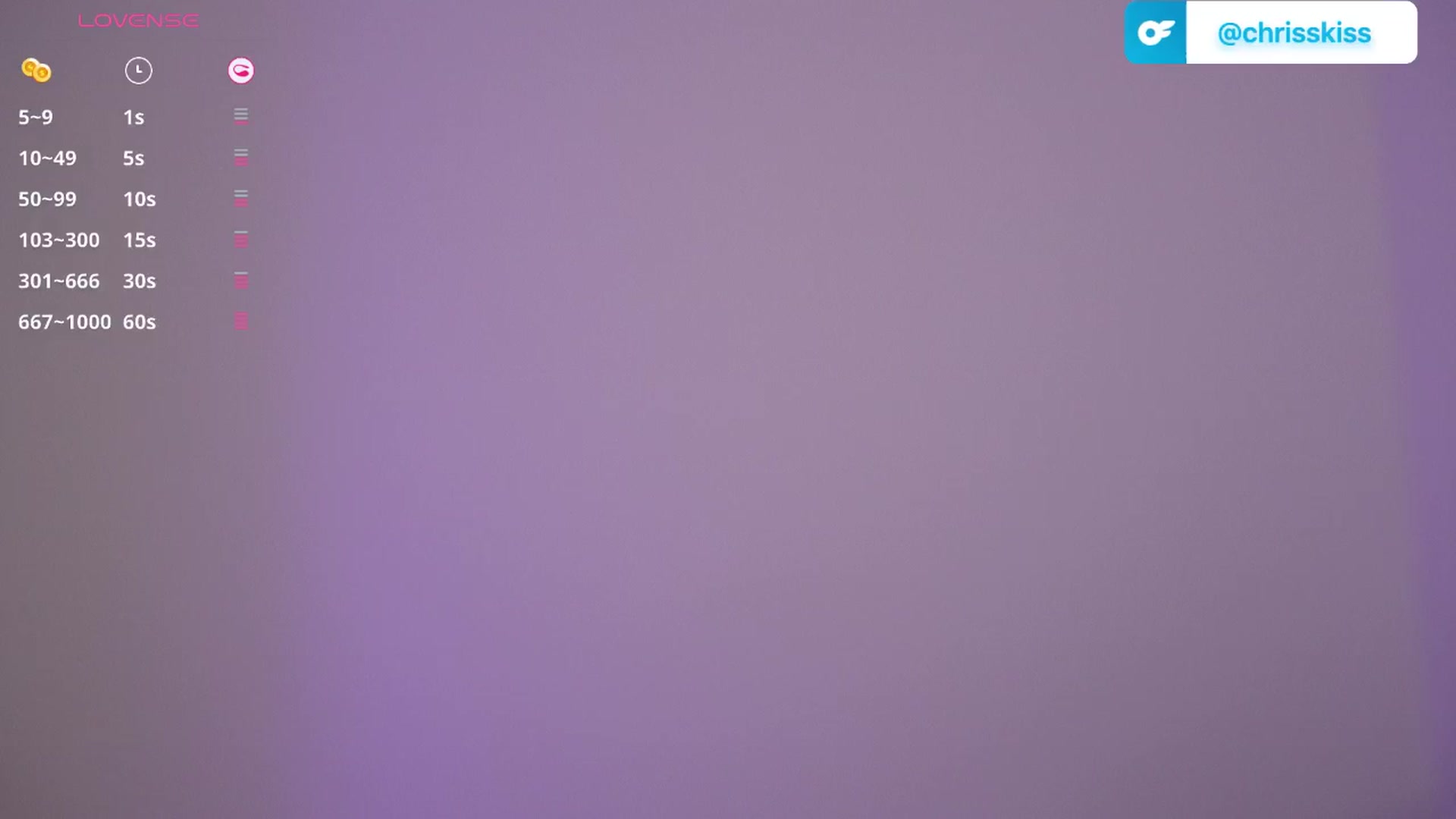 Gallery image thumbnail from Chris_girl's myfreecams stream on, 04/05/2025, 19:00 image 18 of 20