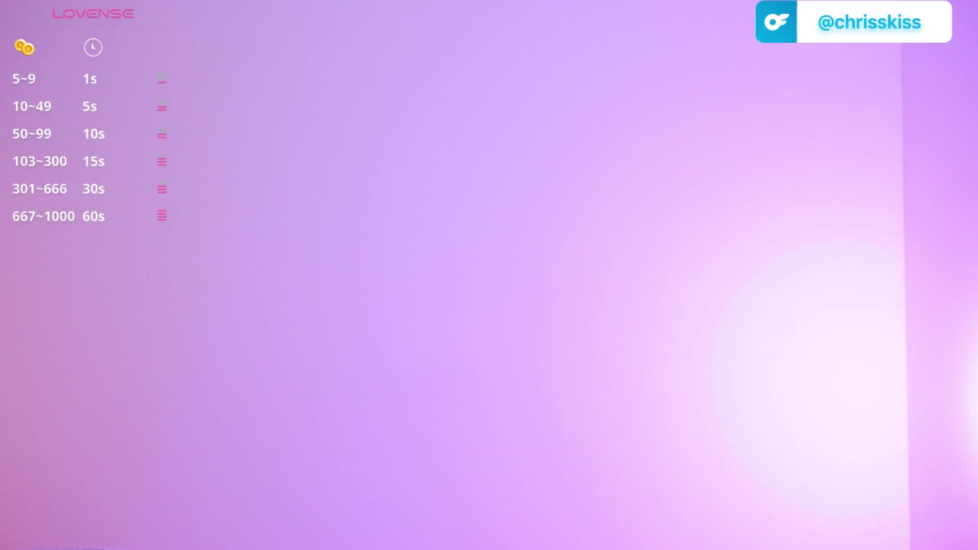 Gallery image thumbnail from Chris_girl's myfreecams stream on, 05/11/2025, 21:23 image 3 of 20