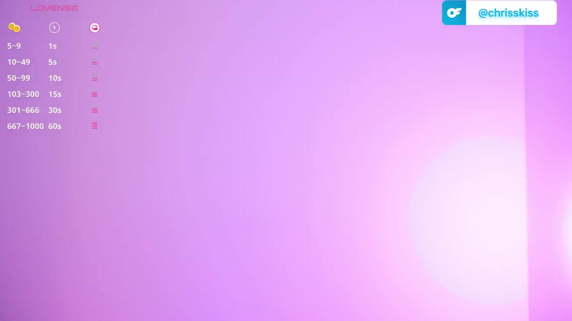 Gallery image thumbnail from Chris_girl's myfreecams stream on, 05/12/2025, 24:13 image 6 of 20
