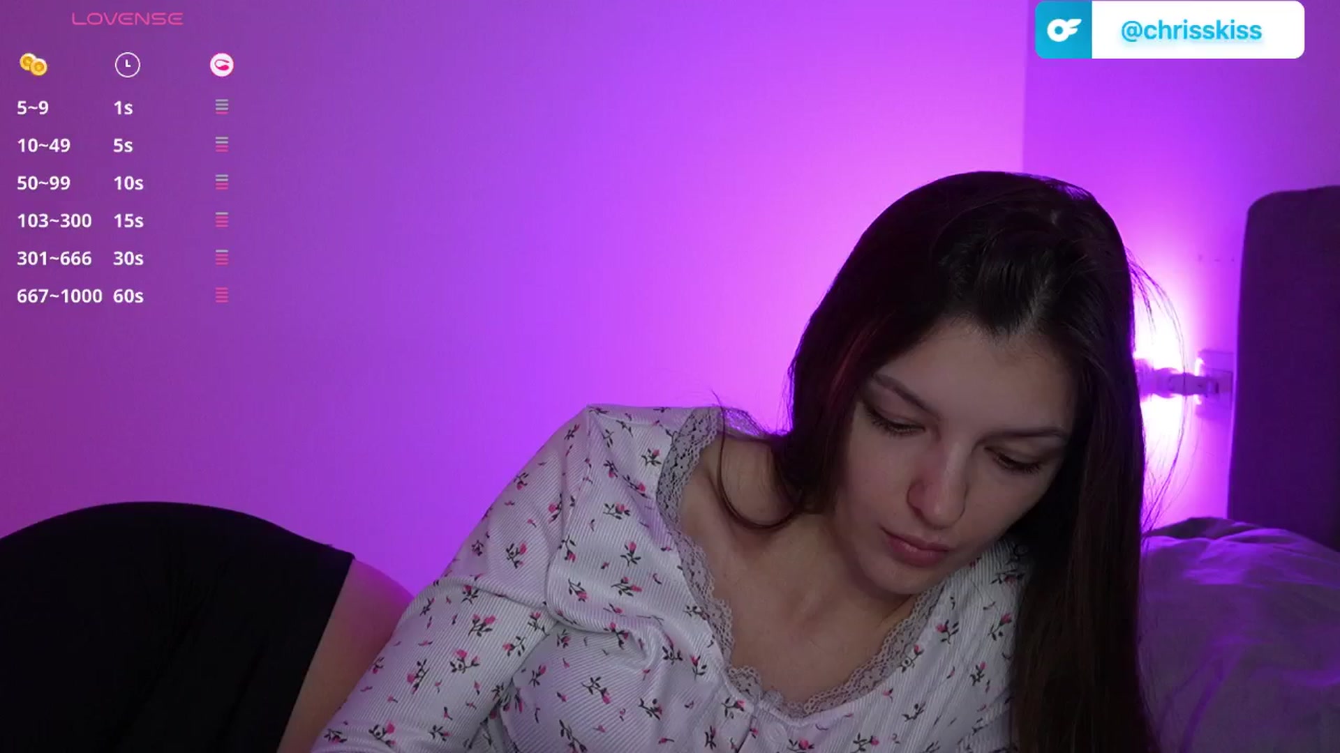 Gallery image thumbnail from Chris_girl's myfreecams stream on, 05/28/2025, 21:08 image 5 of 20