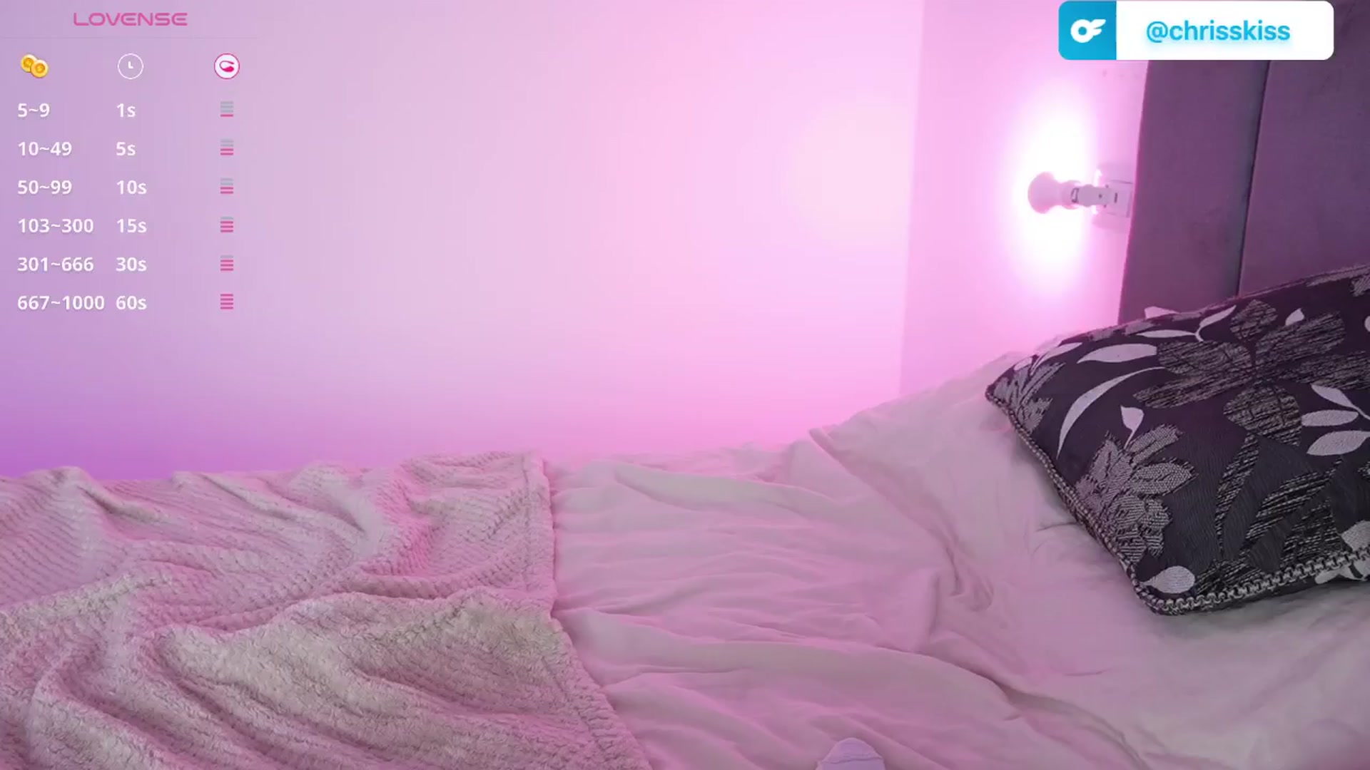 Gallery image thumbnail from Chris_girl's myfreecams stream on, 06/05/2025, 18:29 image 5 of 20