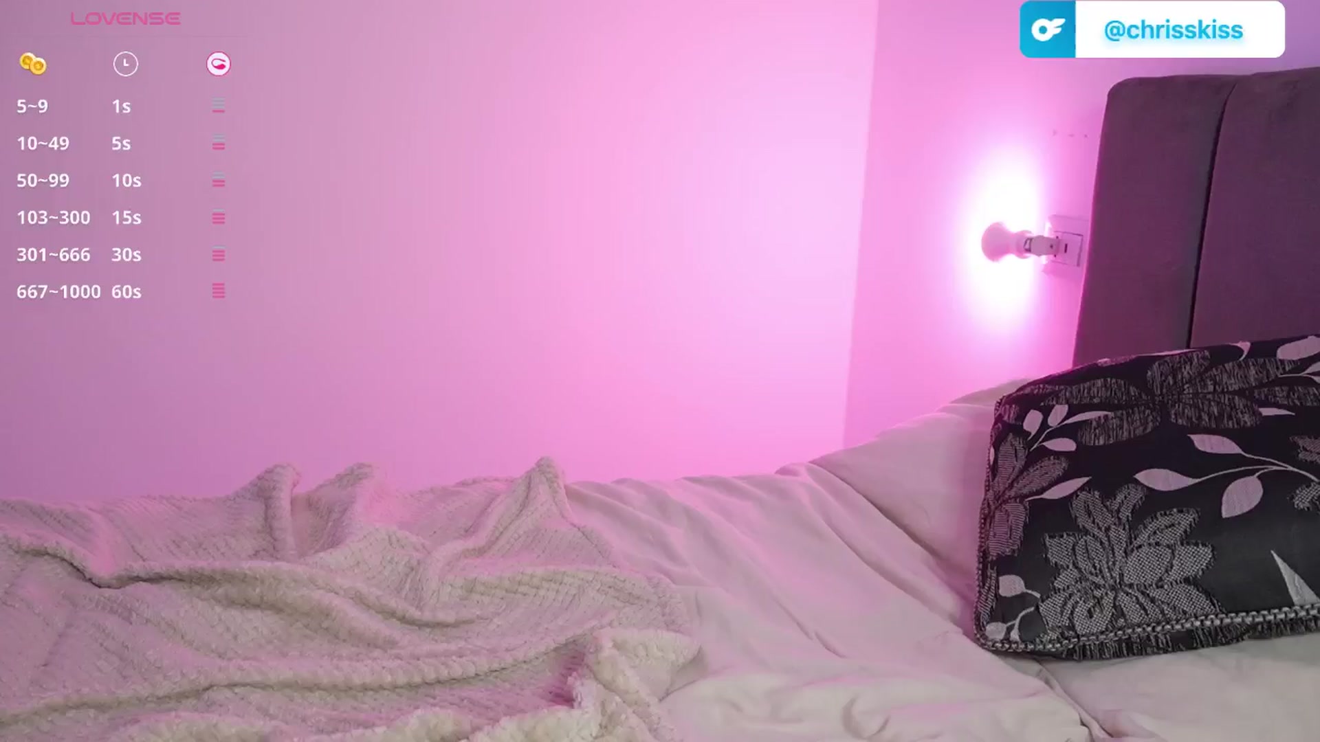 Gallery image thumbnail from Chris_girl's myfreecams stream on, 06/05/2025, 23:33 image 16 of 20