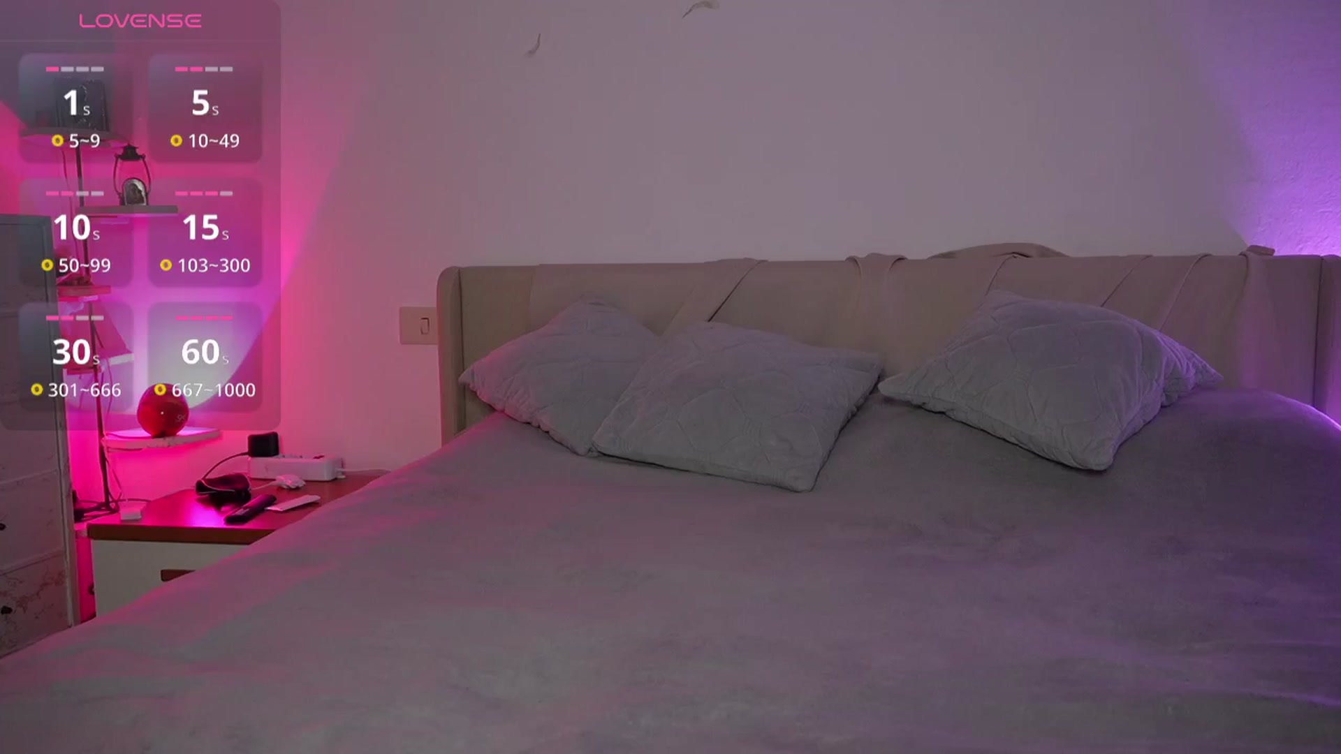 Gallery image thumbnail from Chris_girl's myfreecams stream on, 08/05/2025, 21:24 image 1 of 20