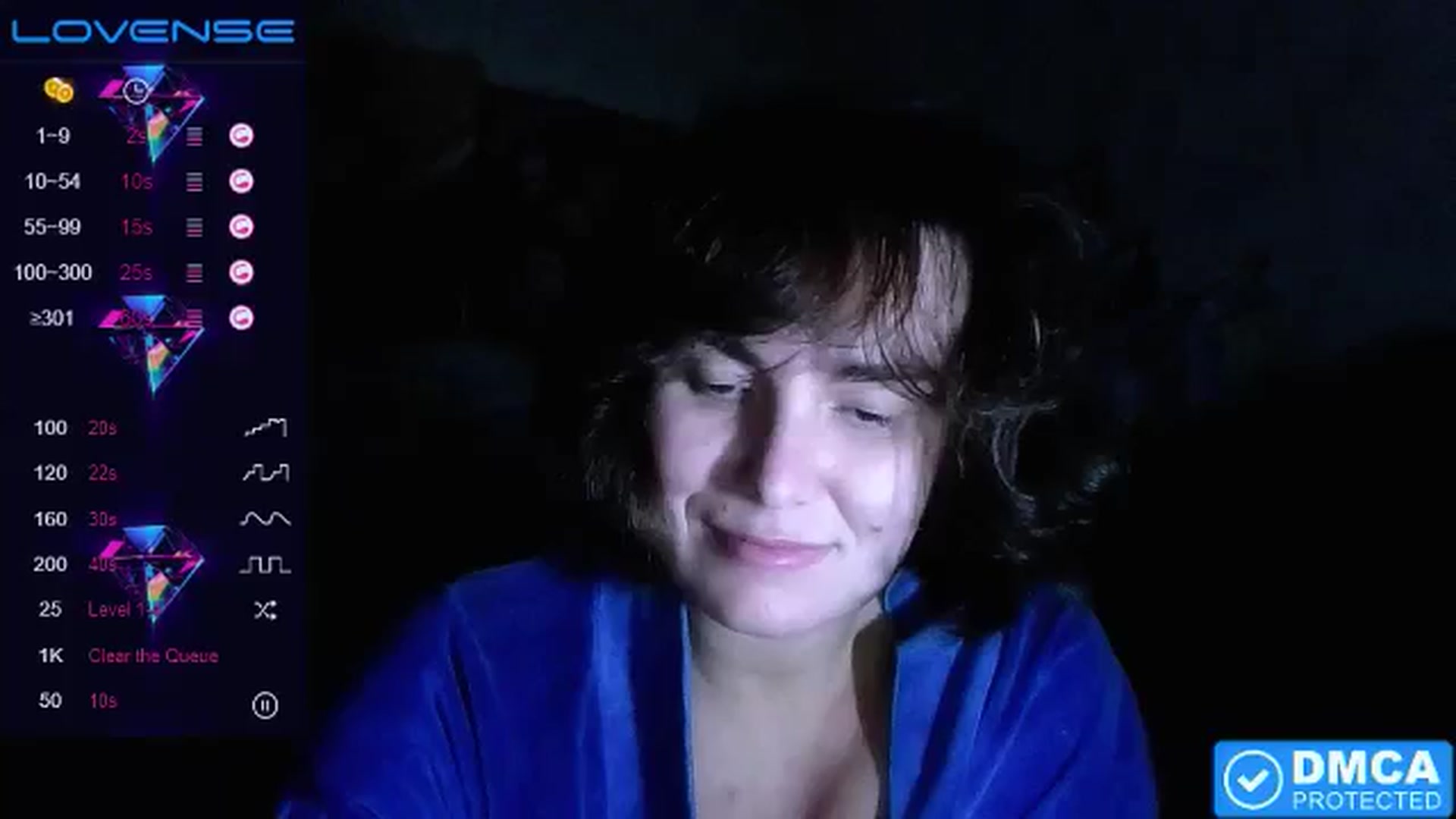 Gallery image thumbnail from CrazyArtis's myfreecams stream on, 11/05/2025, 24:12 image 20 of 20