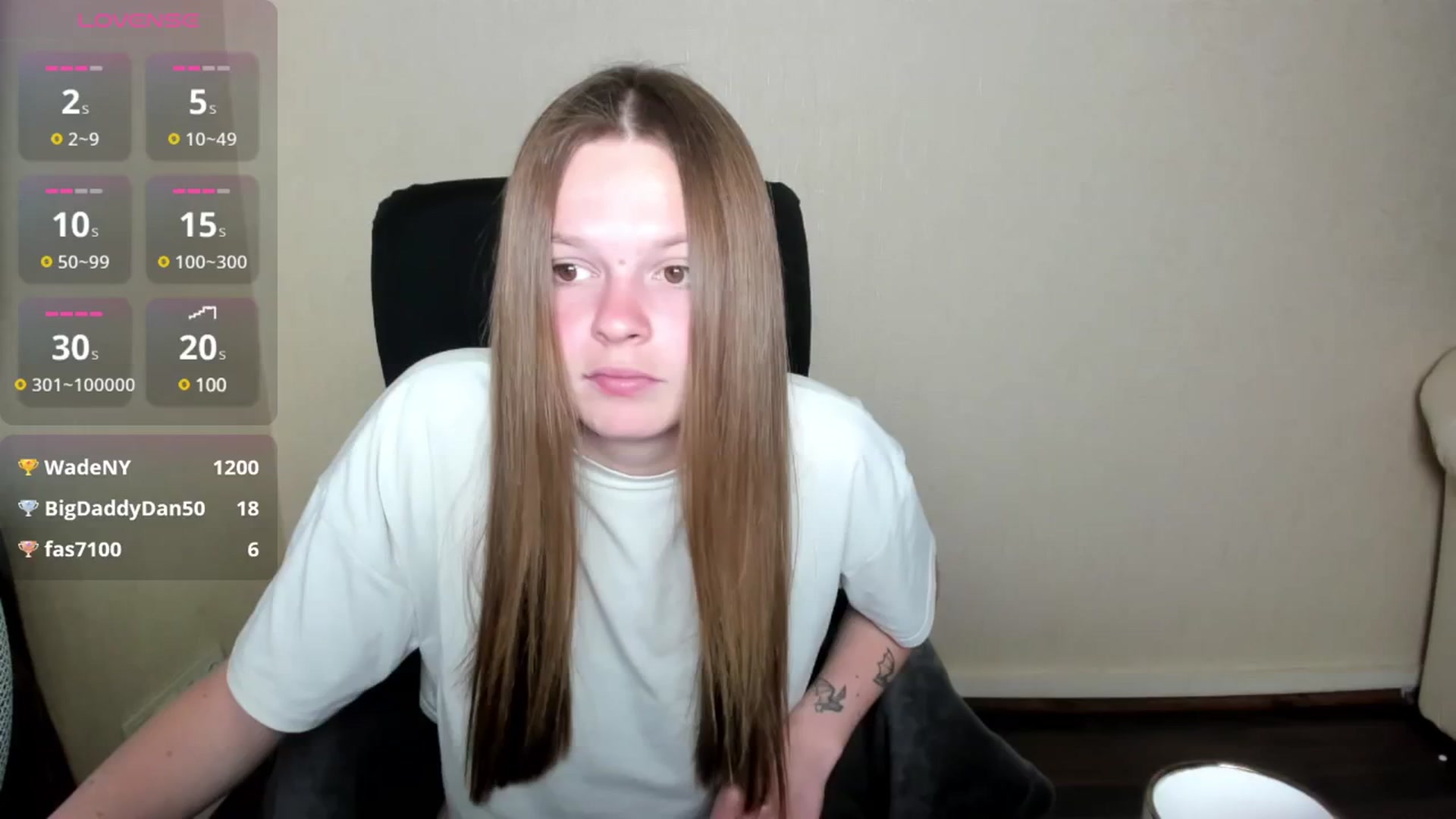 Gallery image thumbnail from CuteDina's myfreecams stream on, 05/05/2025, 09:49 image 2 of 20
