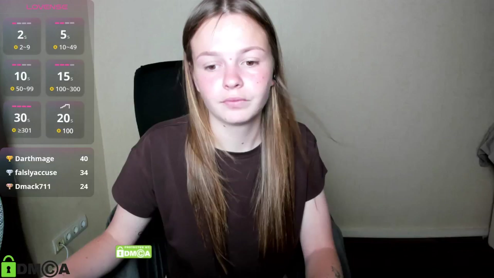 Gallery image thumbnail from CuteDina's myfreecams stream on, 07/09/2025, 08:22 image 16 of 20