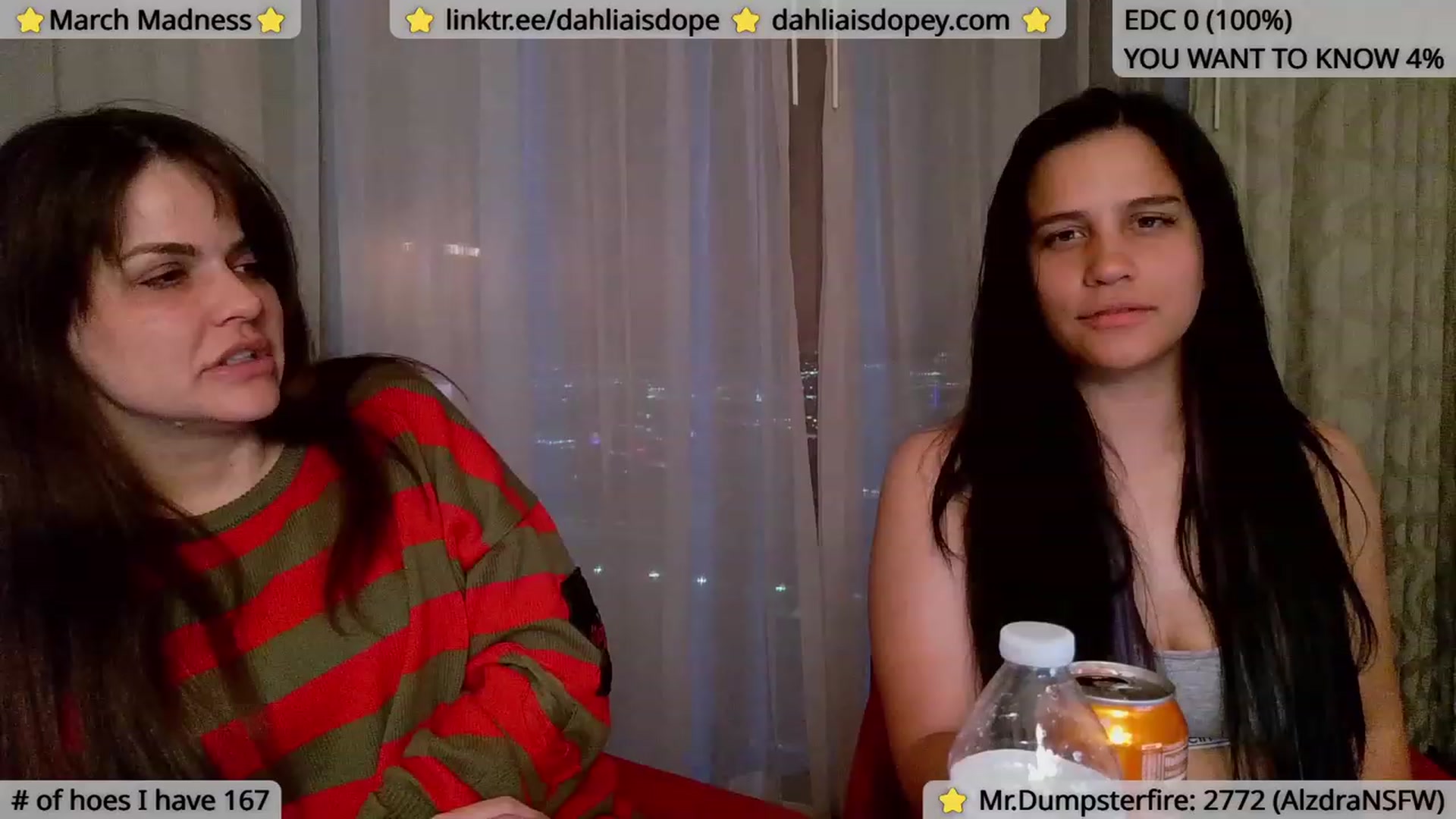 Gallery image thumbnail from DahliaIsDopey's myfreecams stream on, 05/19/2023, 05:42 image 4 of 20