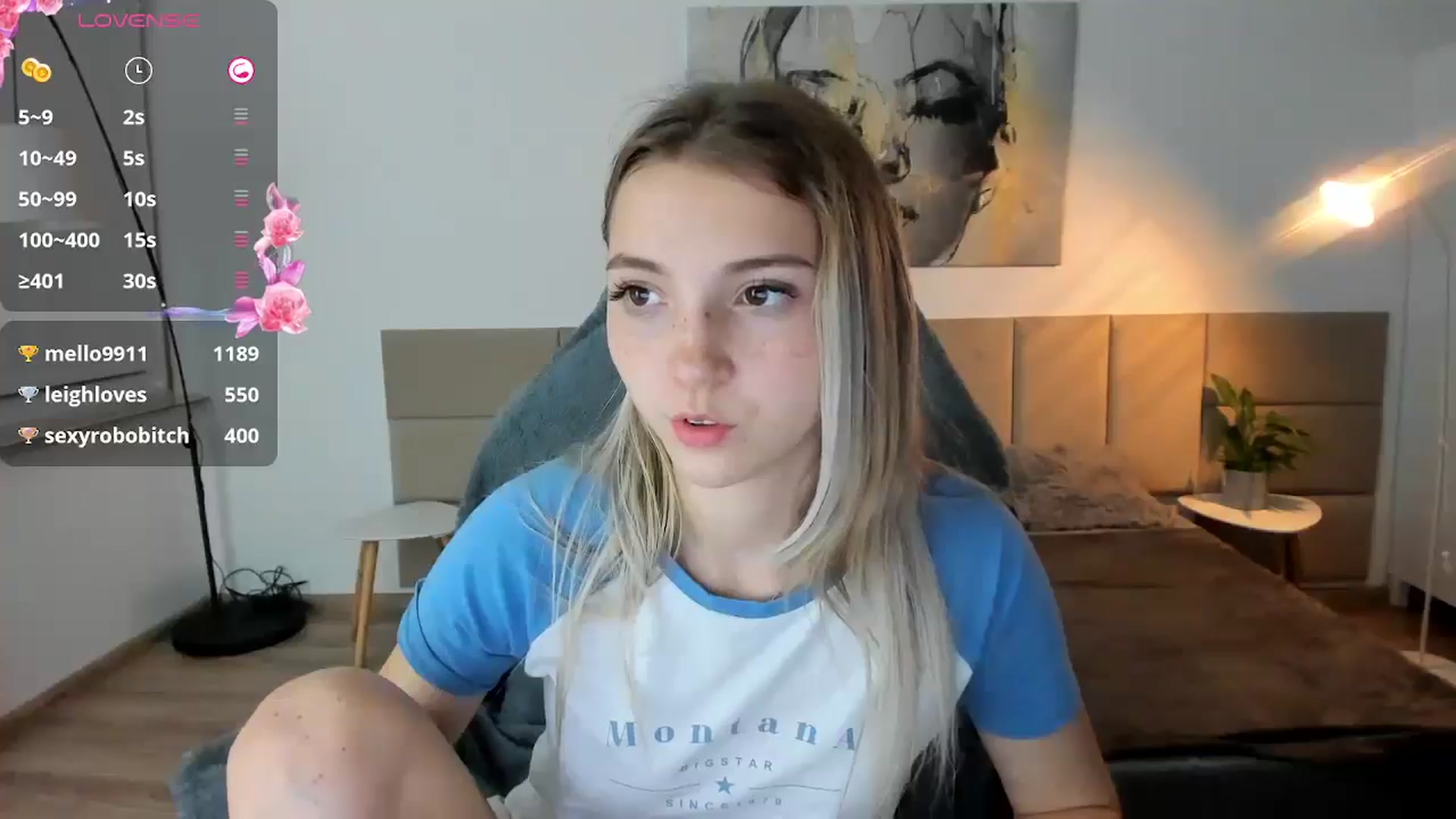 Gallery image thumbnail from Daisyy's myfreecams stream on, 09/28/2024, 23:24 image 5 of 20