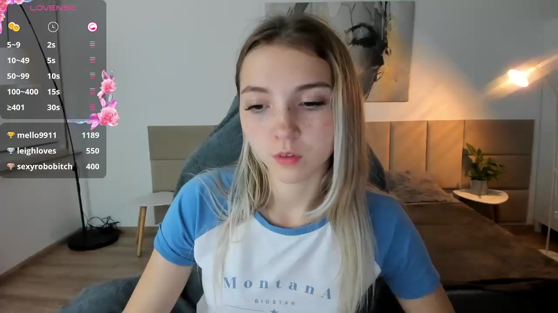 Gallery image thumbnail from Daisyy's myfreecams stream on, 09/28/2024, 23:24 image 2 of 20