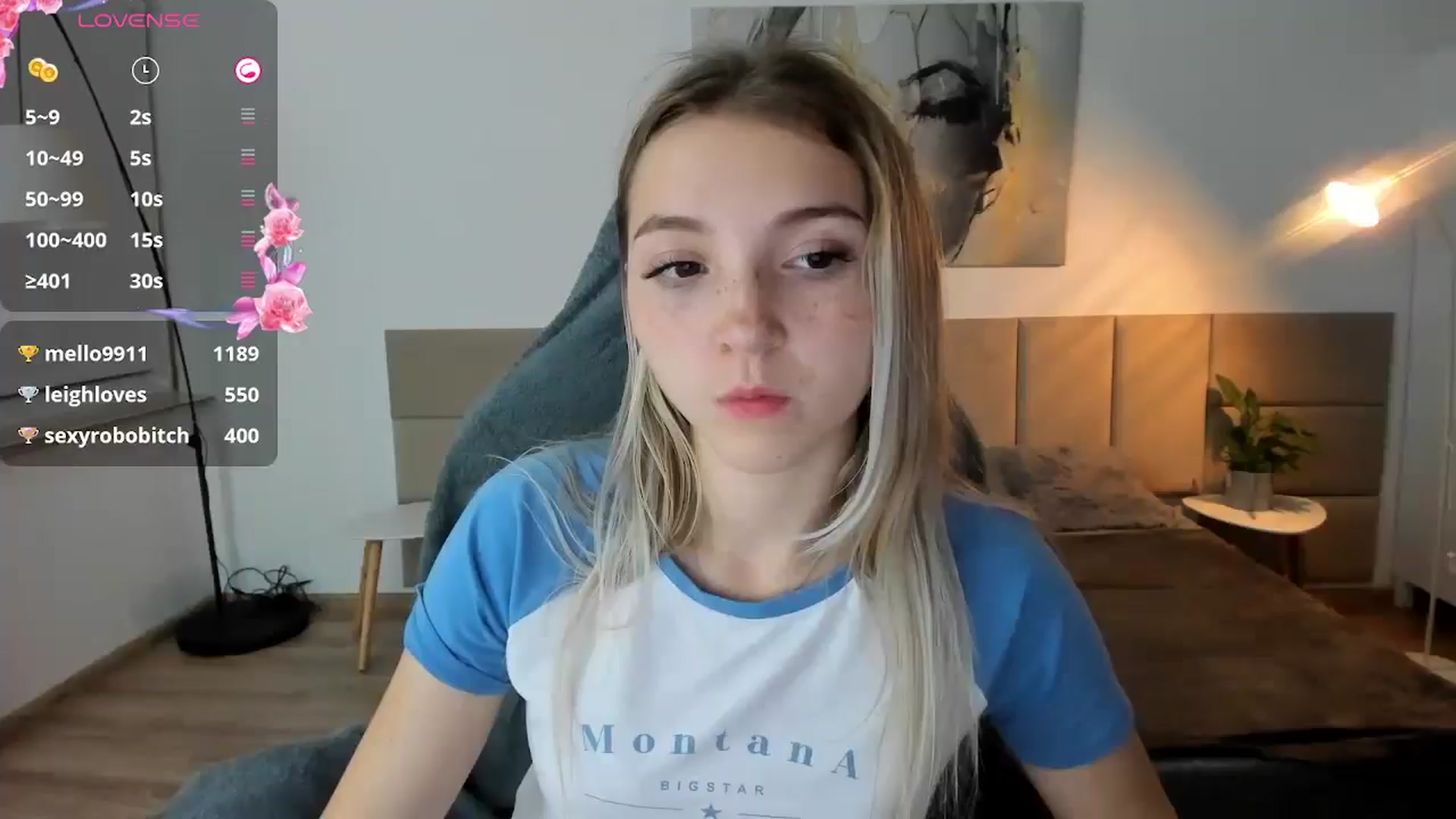 Gallery image thumbnail from Daisyy's myfreecams stream on, 09/28/2024, 23:24 image 1 of 20