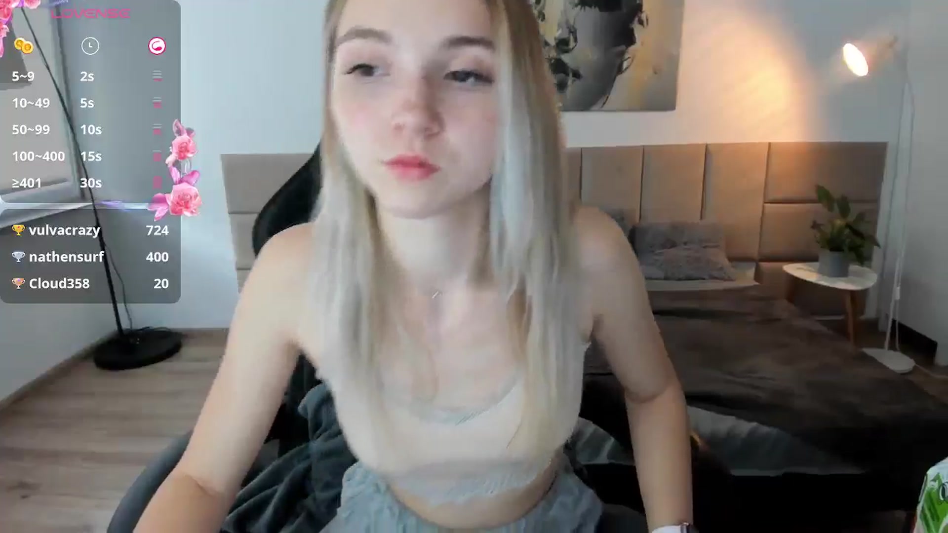 Gallery image thumbnail from Daisyy's myfreecams stream on, 10/01/2024, 15:58 image 2 of 20