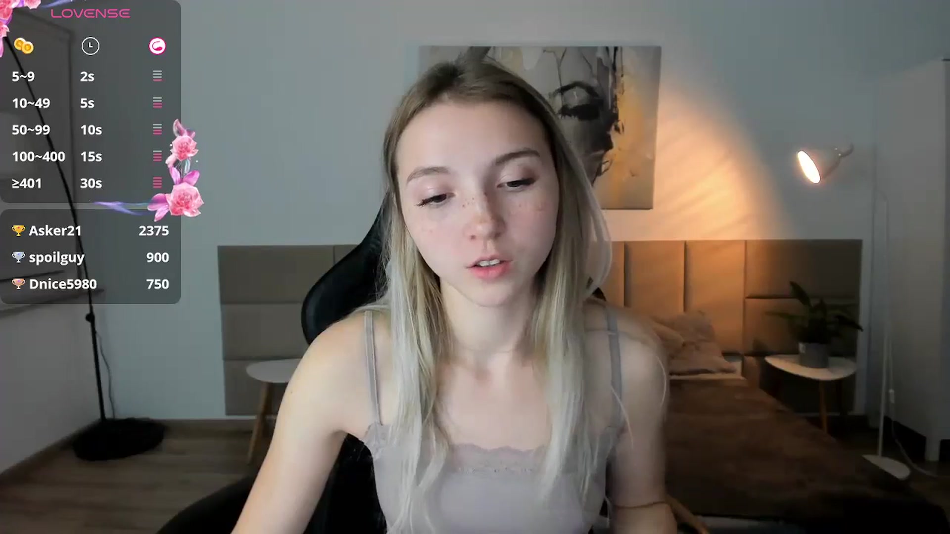 Gallery image thumbnail from Daisyy's myfreecams stream on, 10/04/2024, 22:06 image 20 of 20