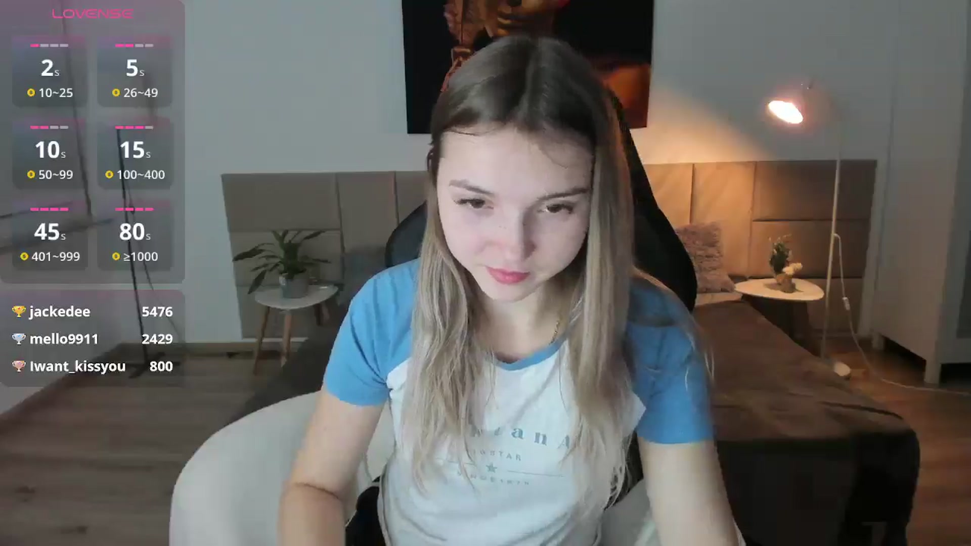 Gallery image thumbnail from Daisyy's myfreecams stream on, 02/09/2025, 20:58 image 10 of 20