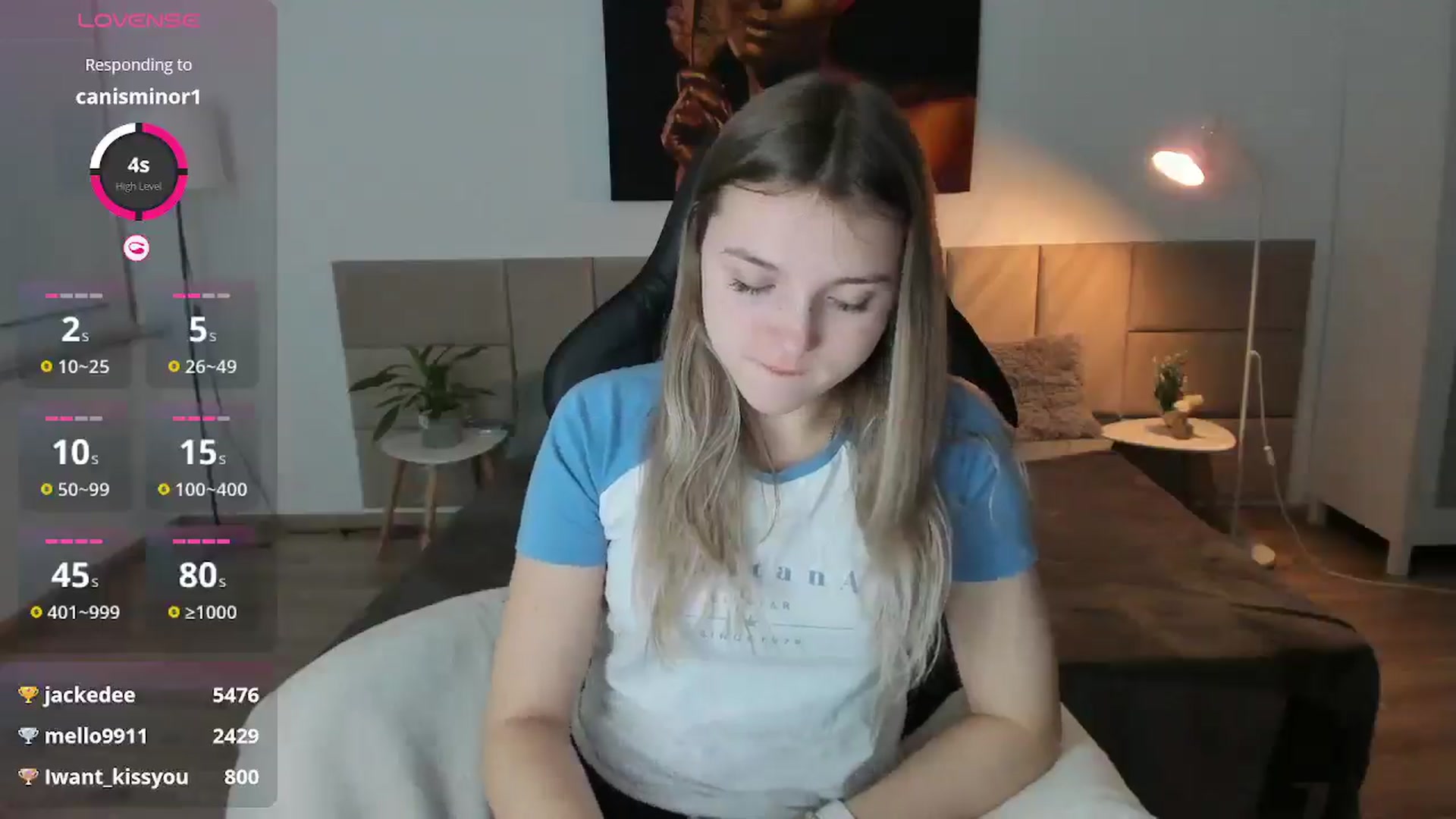 Gallery image thumbnail from Daisyy's myfreecams stream on, 02/09/2025, 20:58 image 12 of 20