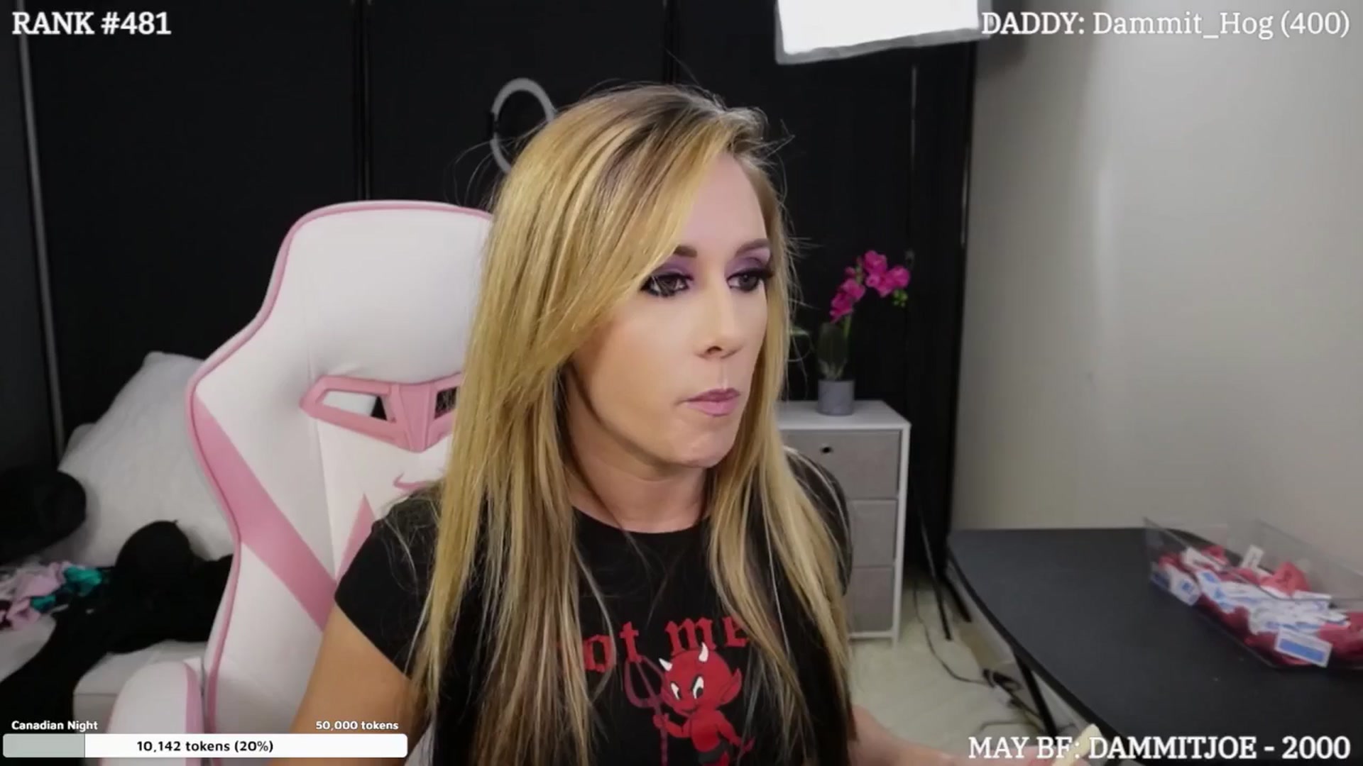 Gallery image thumbnail from DammitLexi's myfreecams stream on, 05/09/2024, 04:40 image 9 of 20