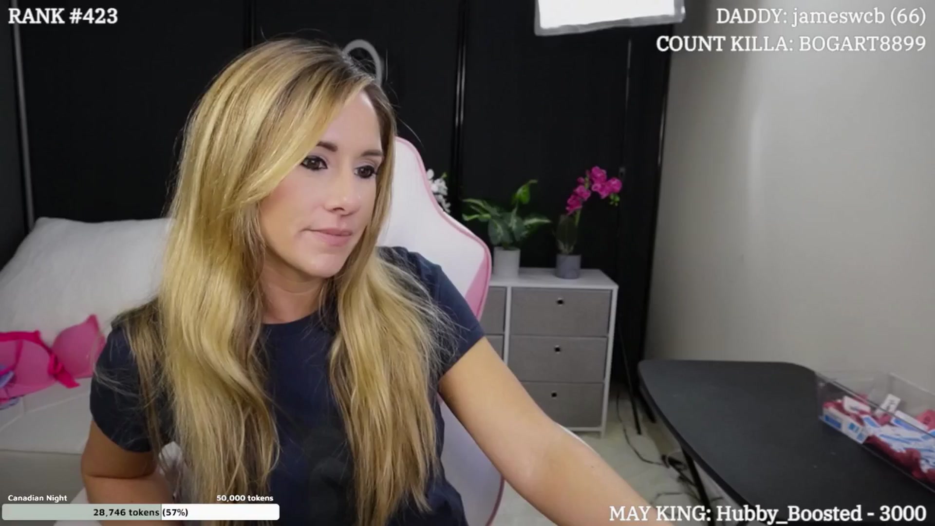 Gallery image thumbnail from DammitLexi's myfreecams stream on, 05/18/2024, 03:12 image 3 of 20